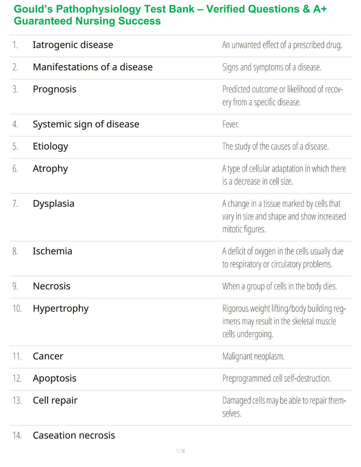 Gould’s Pathophysiology Test Bank – Verified Questions & A+ Guaranteed Nursing Success