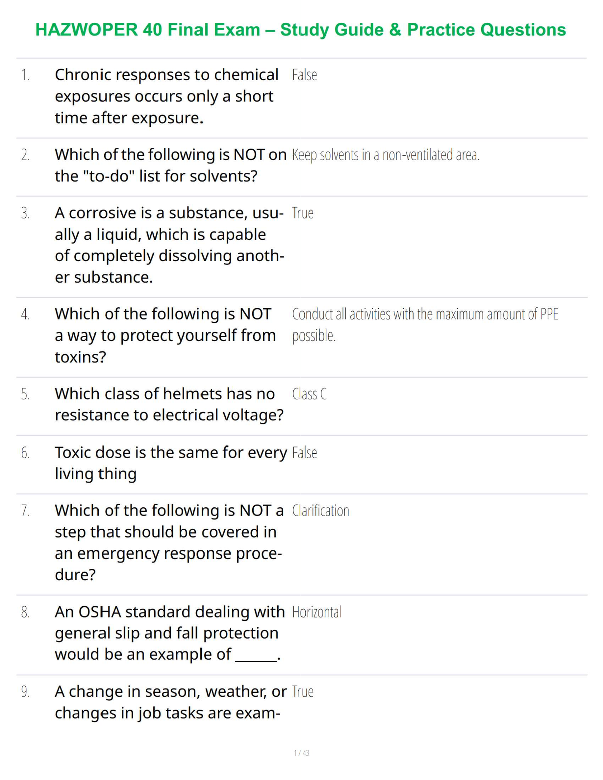 HAZWOPER 40 Final Exam – Study Guide & Practice Questions