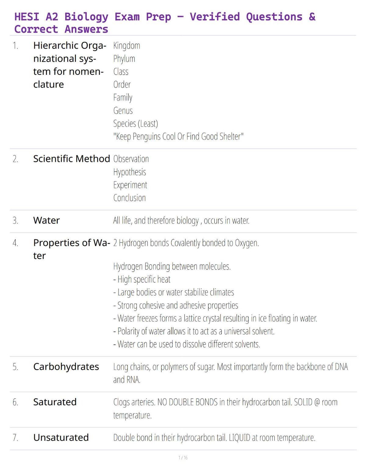HESI A2 Biology Exam Prep – Verified Questions & Correct Answers