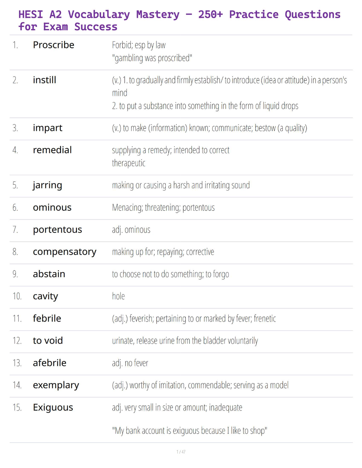 HESI A2 Vocabulary Mastery – 250+ Practice Questions for Exam Success