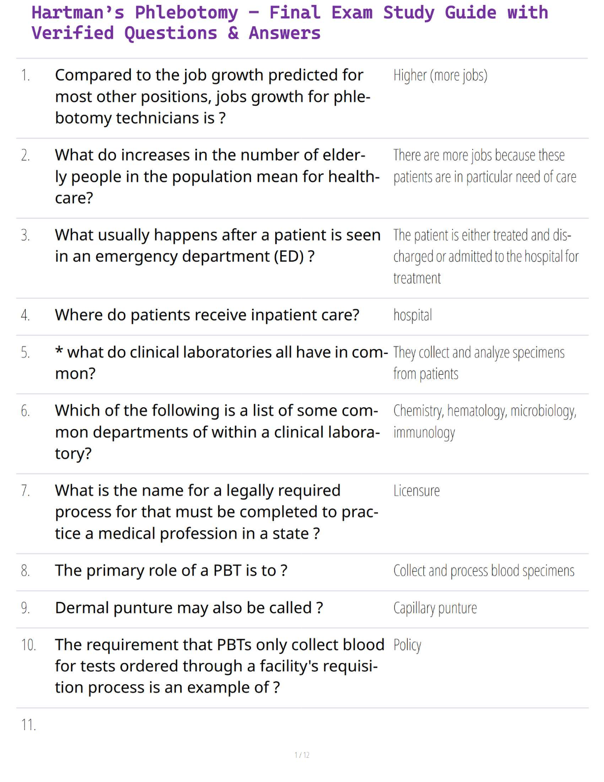 Hartman’s Phlebotomy – Final Exam Study Guide with Verified Questions & Answers