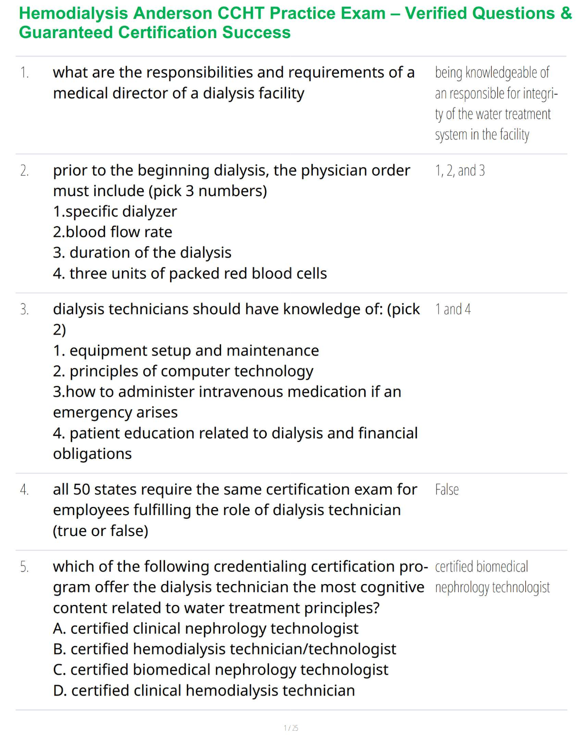 Hemodialysis Anderson CCHT Practice Exam – Verified Questions & Guaranteed Certification Success