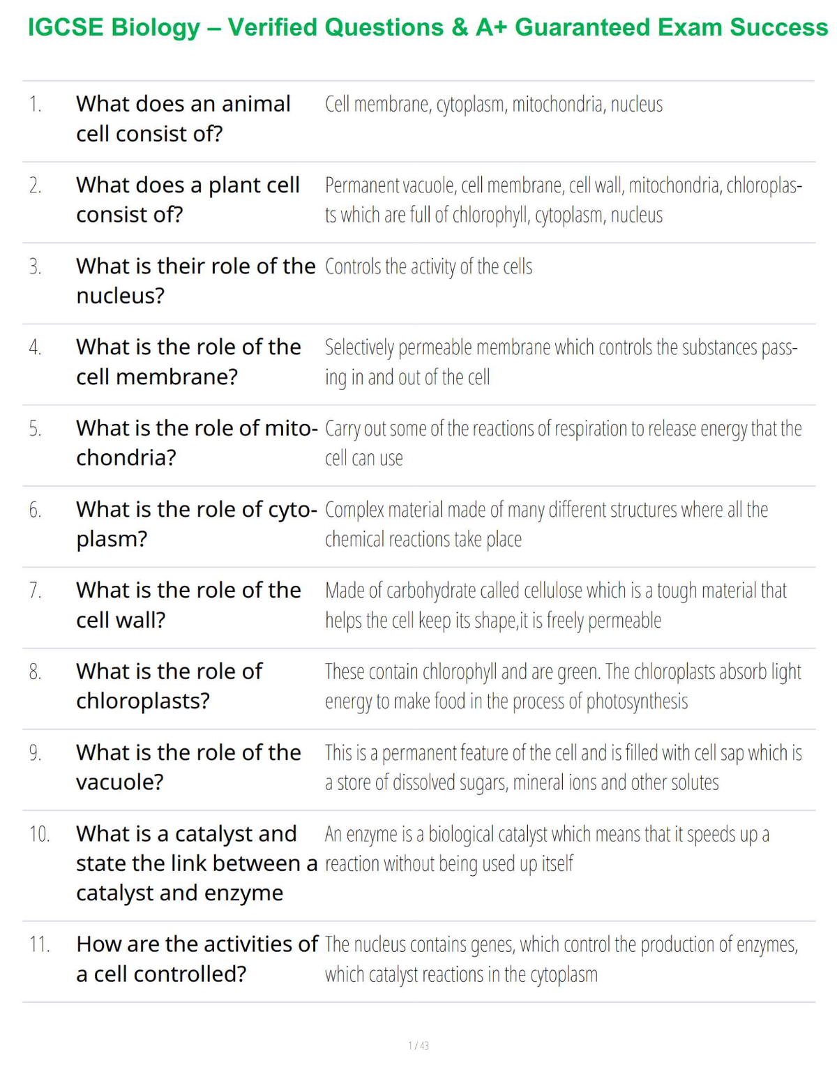 IGCSE Biology – Verified Questions & A+ Guaranteed Exam Success
