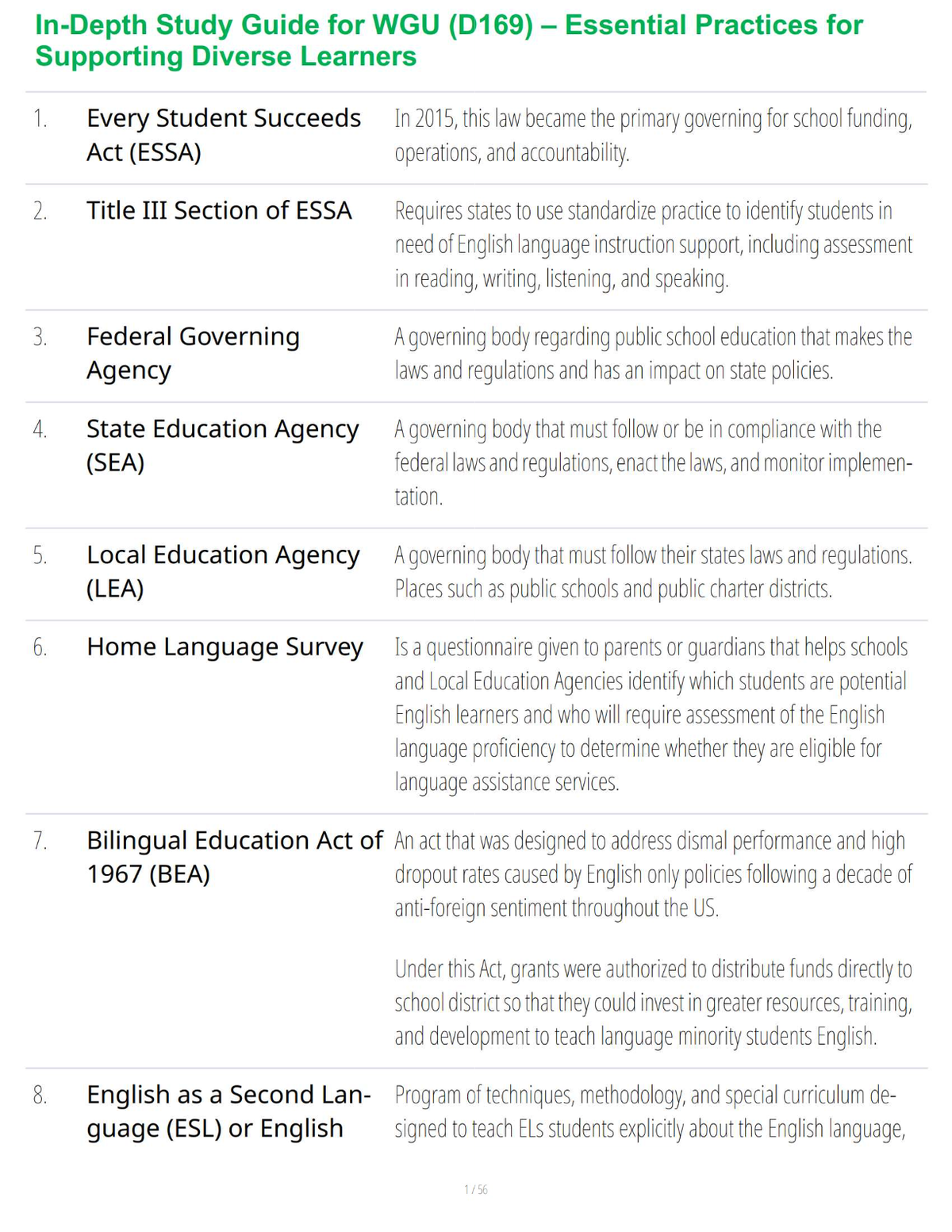 In-Depth Study Guide for WGU (D169) – Essential Practices for Supporting Diverse Learners