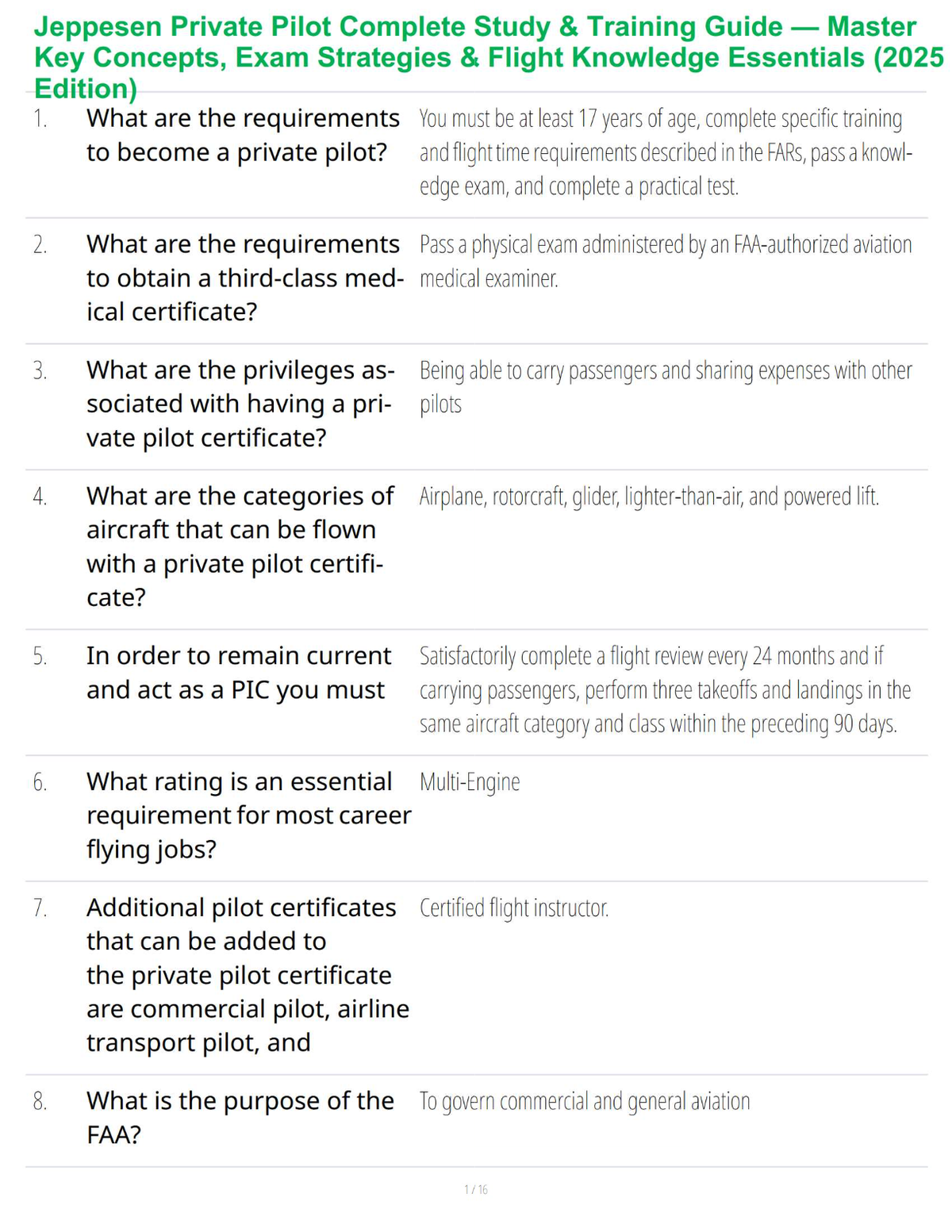 Jeppesen Private Pilot Complete Study & Training Guide — Master Key Concepts, Exam Strategies & Flight Knowledge Essentials (2025 Edition)