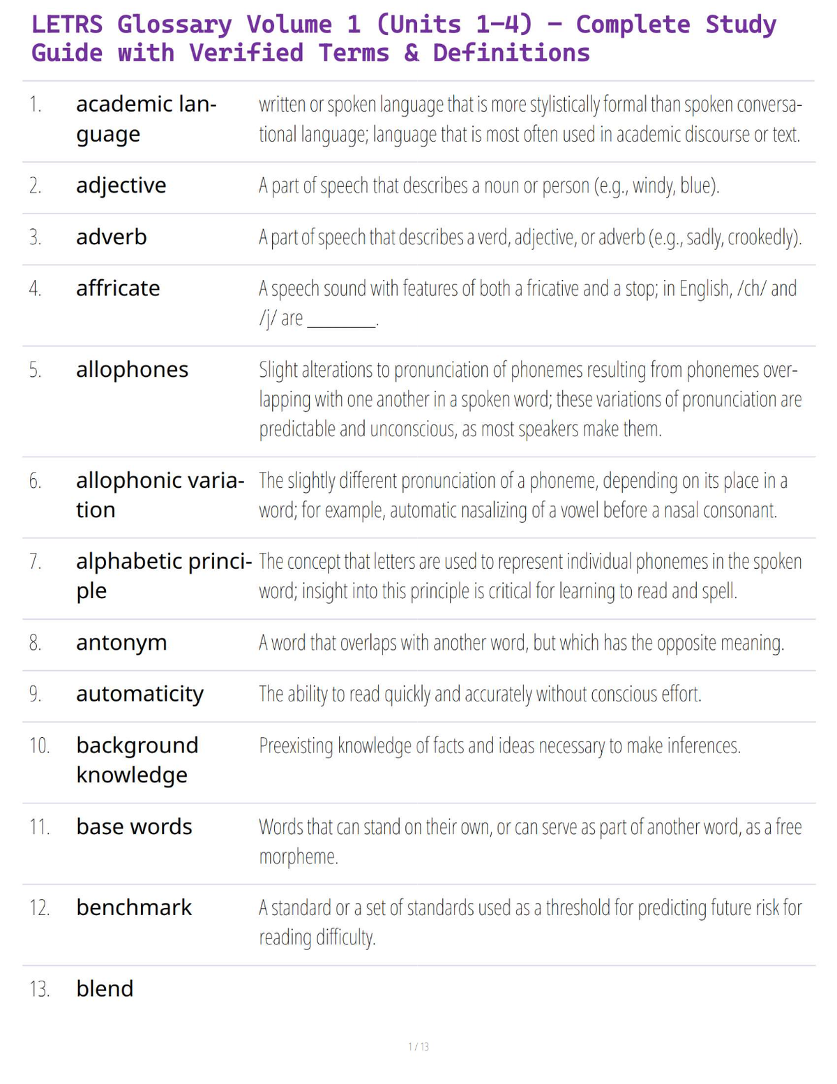 LETRS Glossary Volume 1 (Units 1–4) – Complete Study Guide with Verified Terms & Definitions