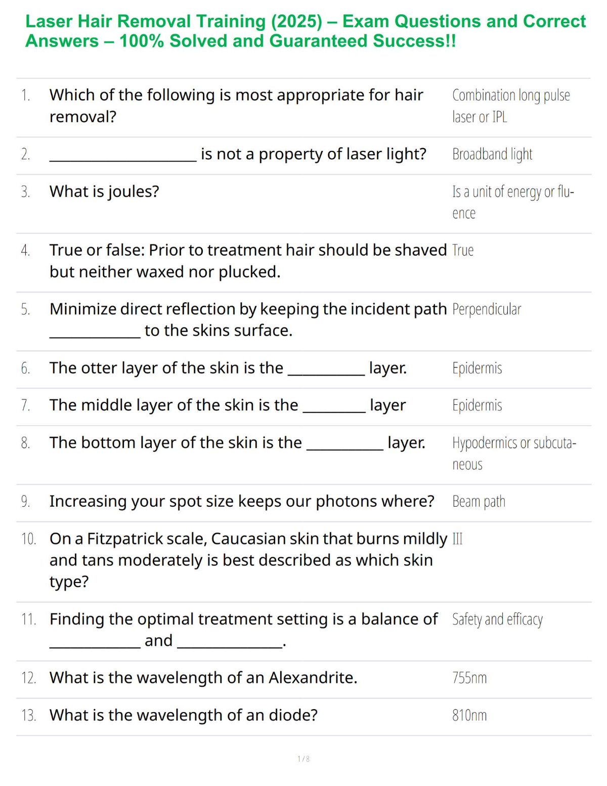 Laser Hair Removal Training (2025) – Exam Questions and Correct Answers – 100% Solved and Guaranteed Success!!