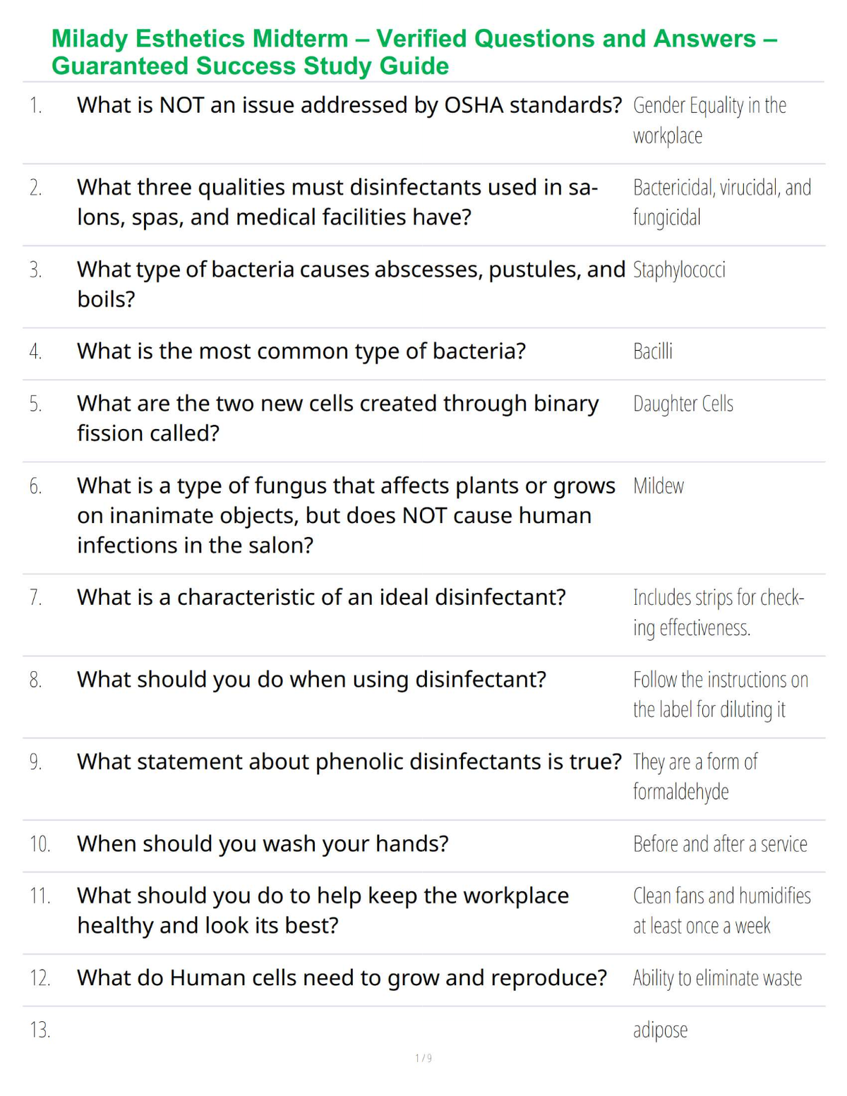 Milady Esthetics Midterm – Verified Questions and Answers – Guaranteed Success Study Guide