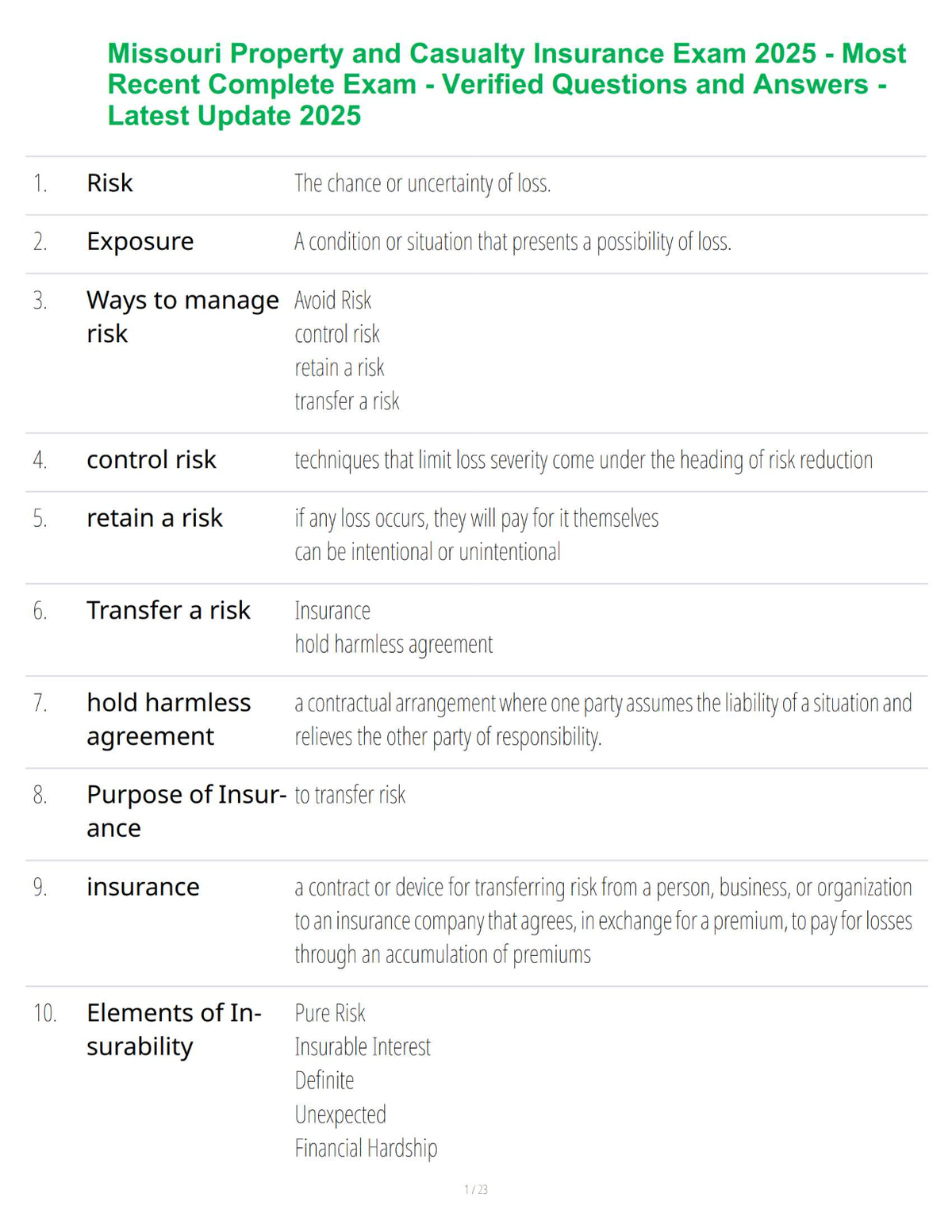 Missouri Property and Casualty Insurance Exam 2025 - Most Recent Complete Exam - Verified Questions and Answers - Latest Update 2025