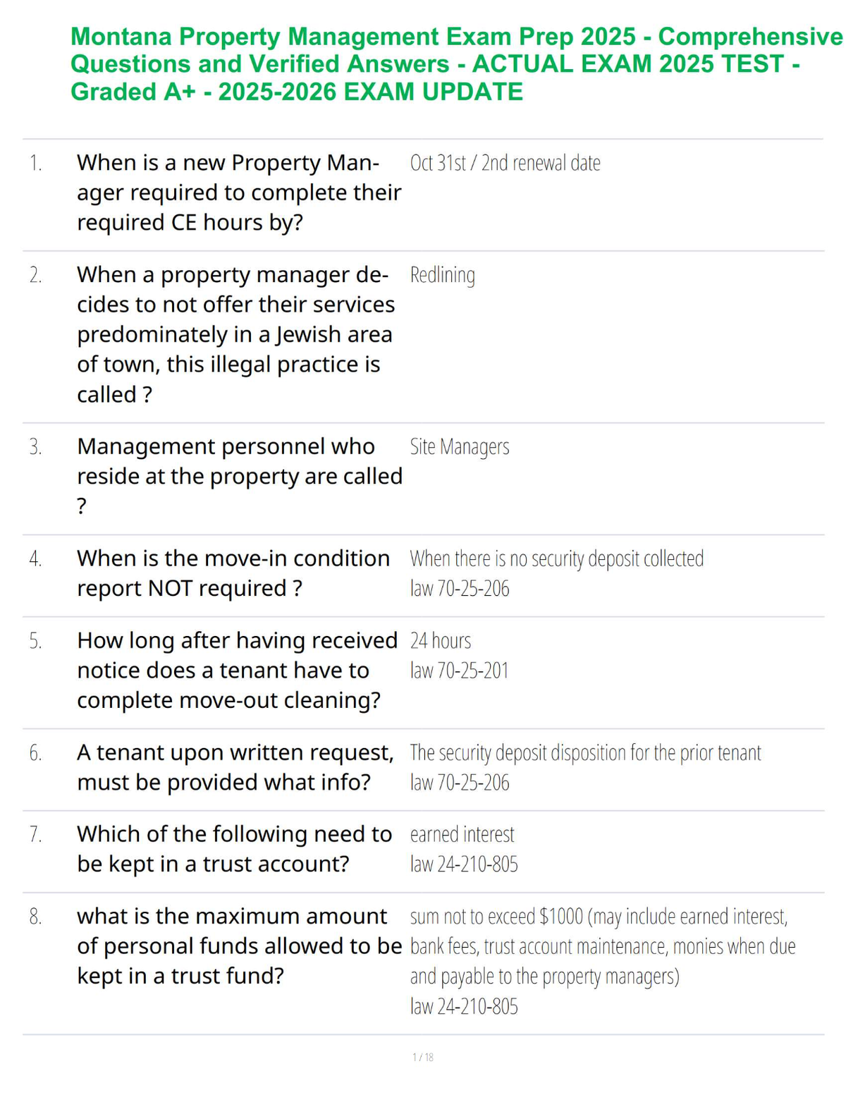 Montana Property Management Exam Prep 2025 - Comprehensive Questions and Verified Answers - ACTUAL EXAM 2025 TEST - Graded A+ - 2025-2026 EXAM UPDATE