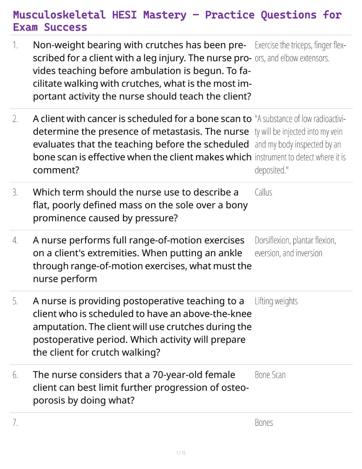 Musculoskeletal HESI Mastery – Practice Questions for Exam Success