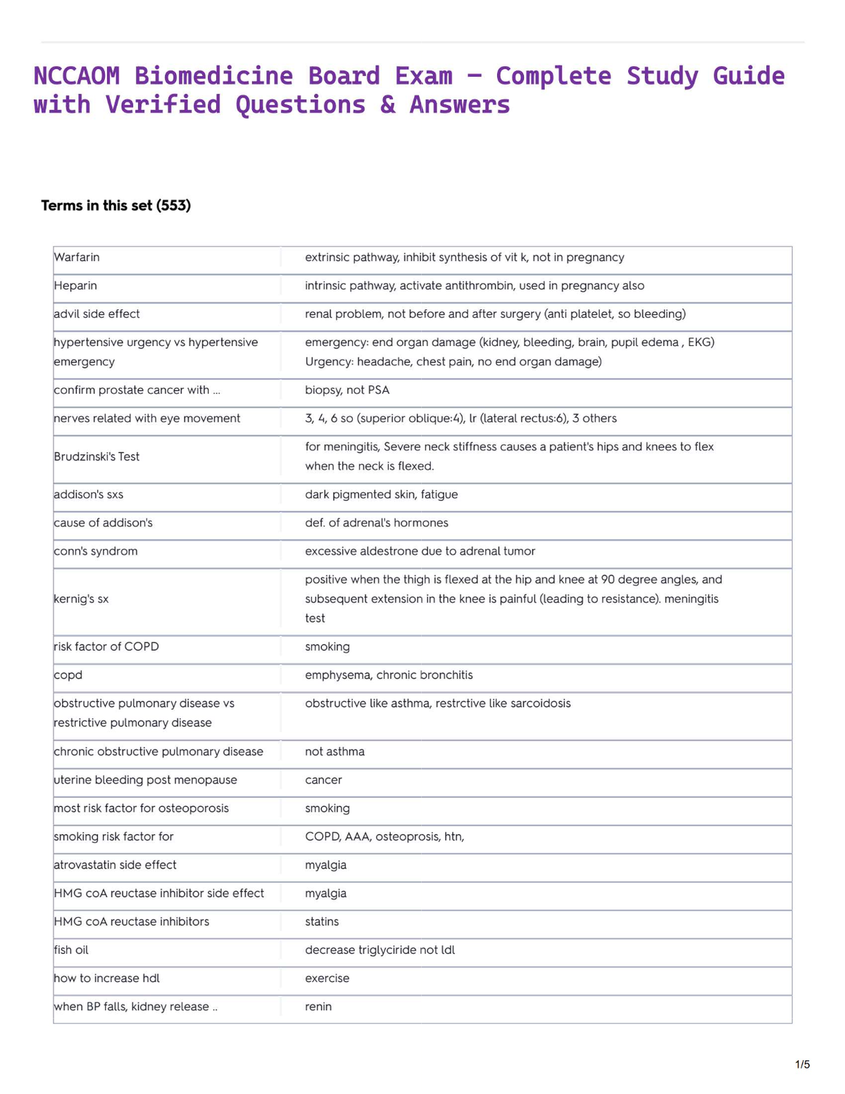 NCCAOM Bio-Medicine Board Exam – Complete Study Guide with Verified Questions & Answers
