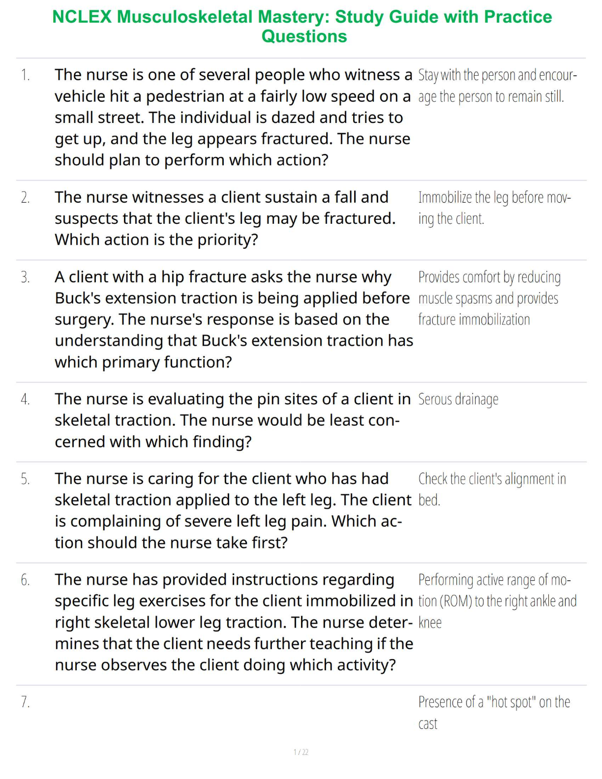 NCLEX Musculoskeletal Mastery: Study Guide with Practice Questions