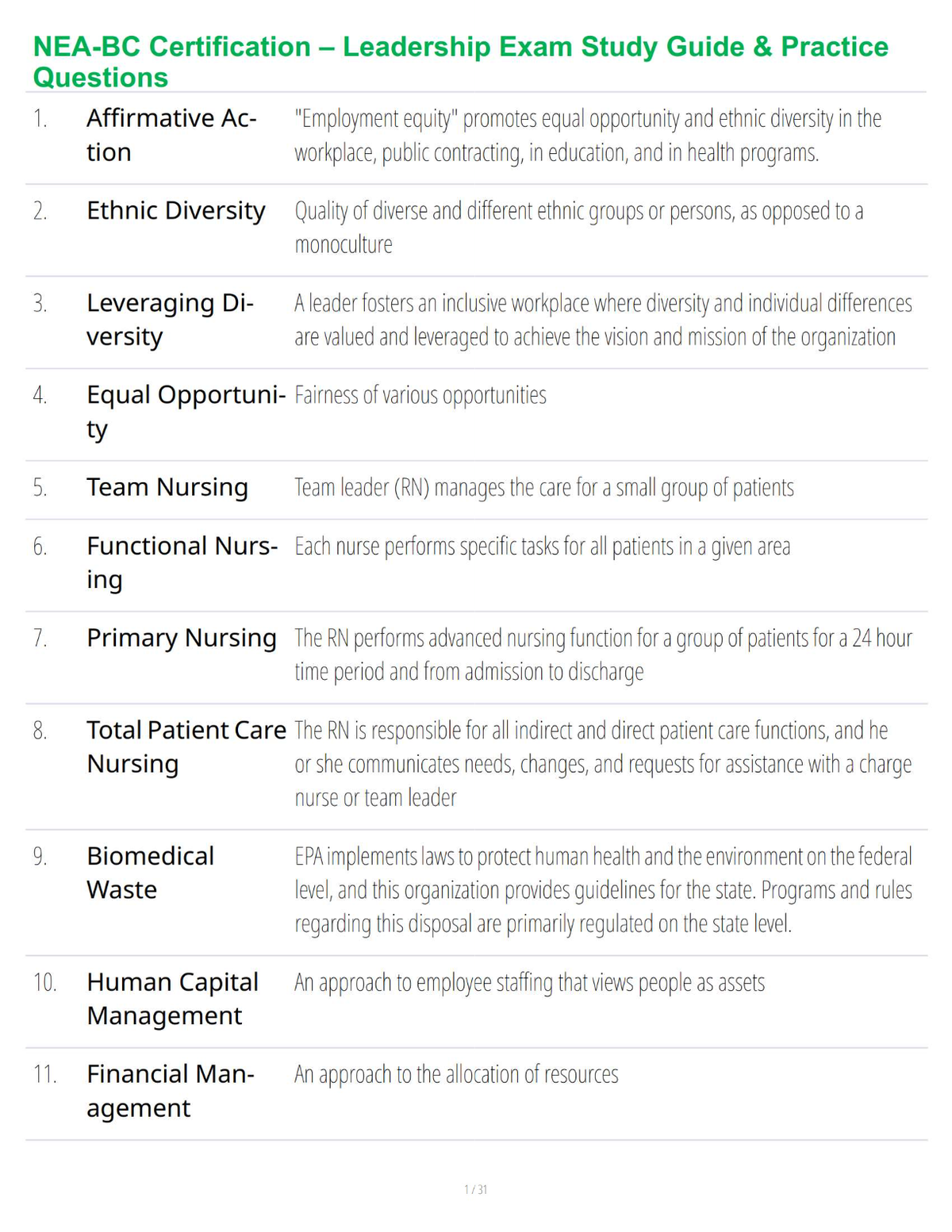 NEA-BC Certification – Leadership Exam Study Guide & Practice Questions