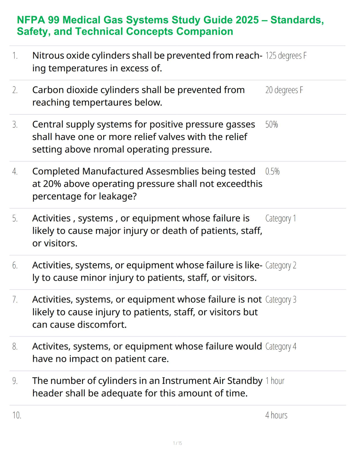 NFPA 99 Medical Gas Systems Study Guide 2025 – Standards, Safety, and Technical Concepts Companion