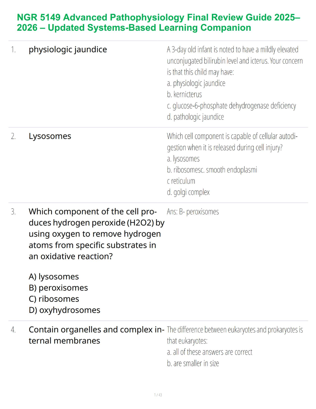 NGR 5149 Advanced Pathophysiology Final Review Guide 2025–2026 – Updated Systems-Based Learning Companion