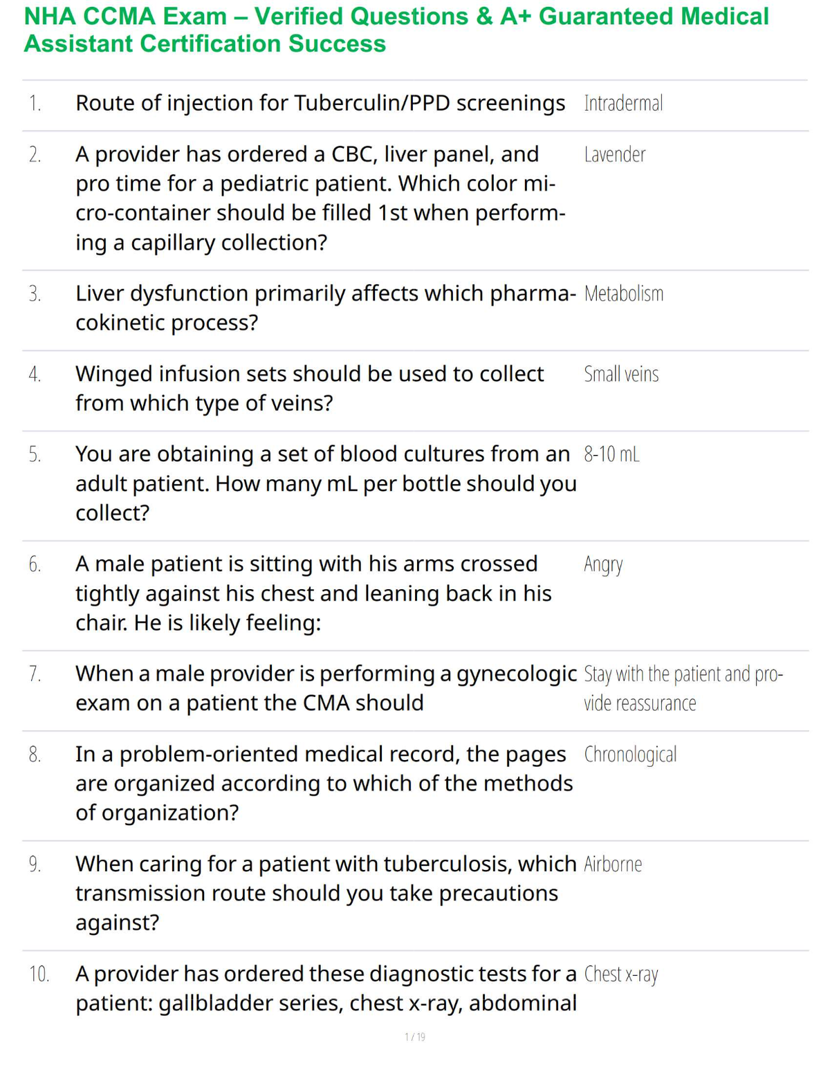 NHA CCMA Exam – Verified Questions & A+ Guaranteed Medical Assistant Certification Success