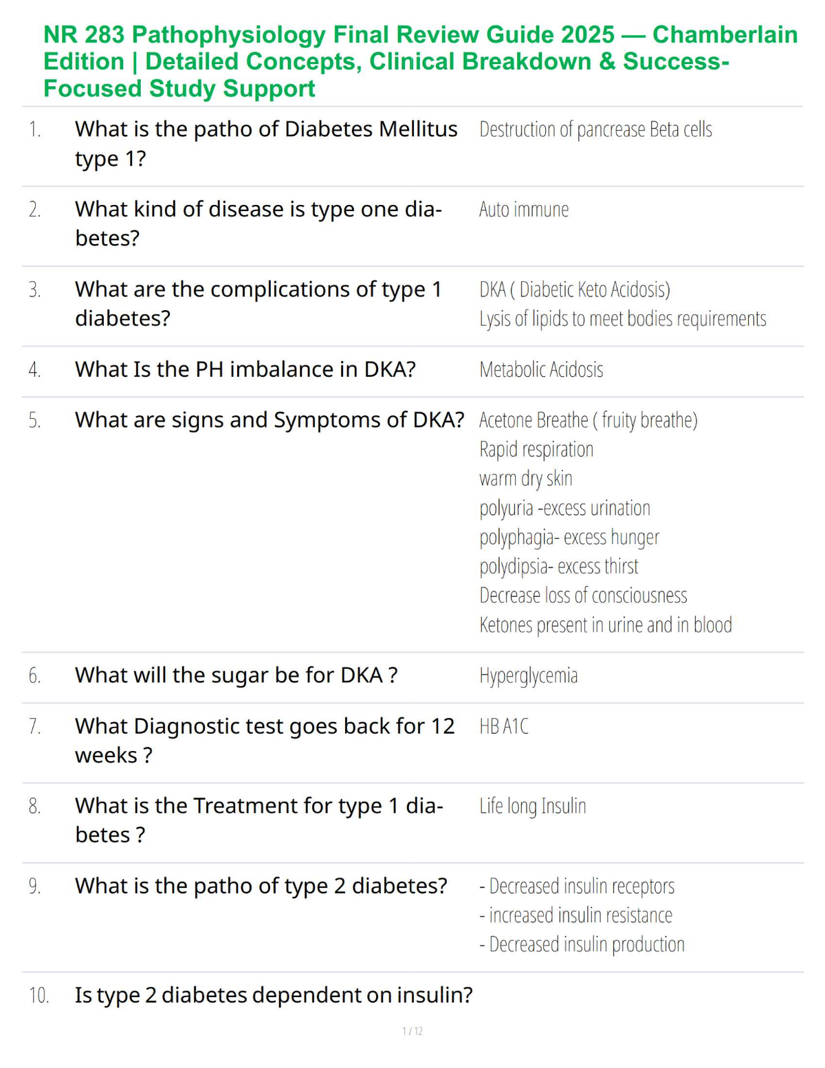 NR 283 Pathophysiology Final Review Guide 2025 — Chamberlain Edition | Detailed Concepts, Clinical Breakdown & Success-Focused Study Support