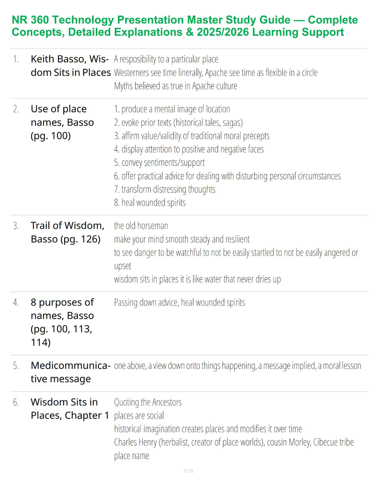 NR 360 Technology Presentation Master Study Guide — Complete Concepts, Detailed Explanations & 2025/2026 Learning Support