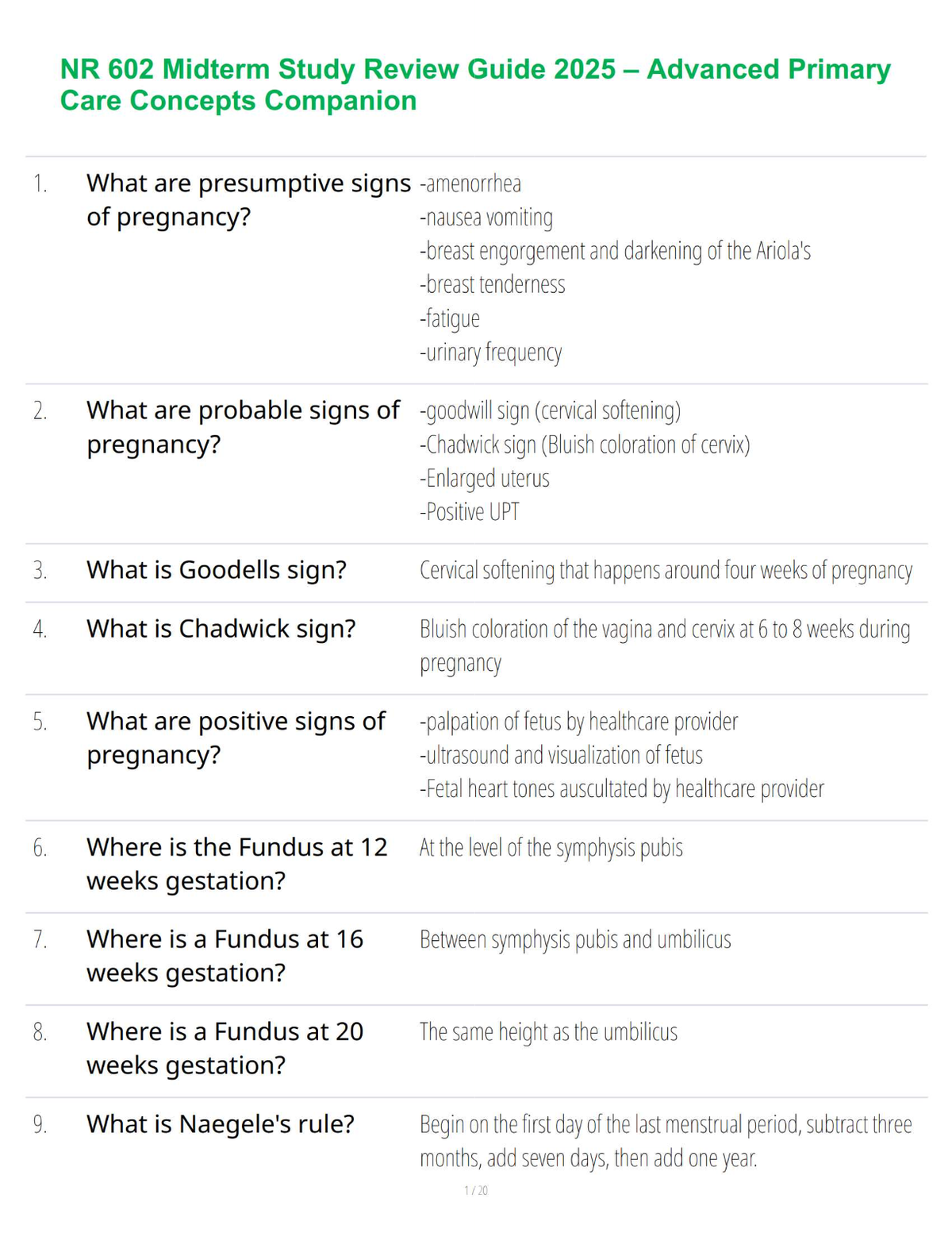 NR 602 Midterm Study Review Guide 2025 – Advanced Primary Care Concepts Companion