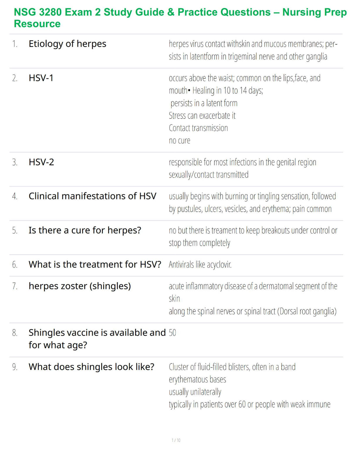 NSG 3280 Exam 2 Study Guide & Practice Questions – Nursing Prep Resource