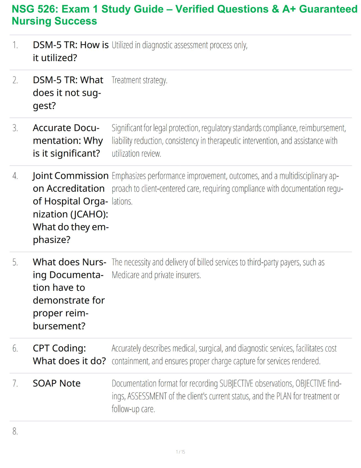 NSG 526: Exam 1 Study Guide – Verified Questions & A+ Guaranteed Nursing Success