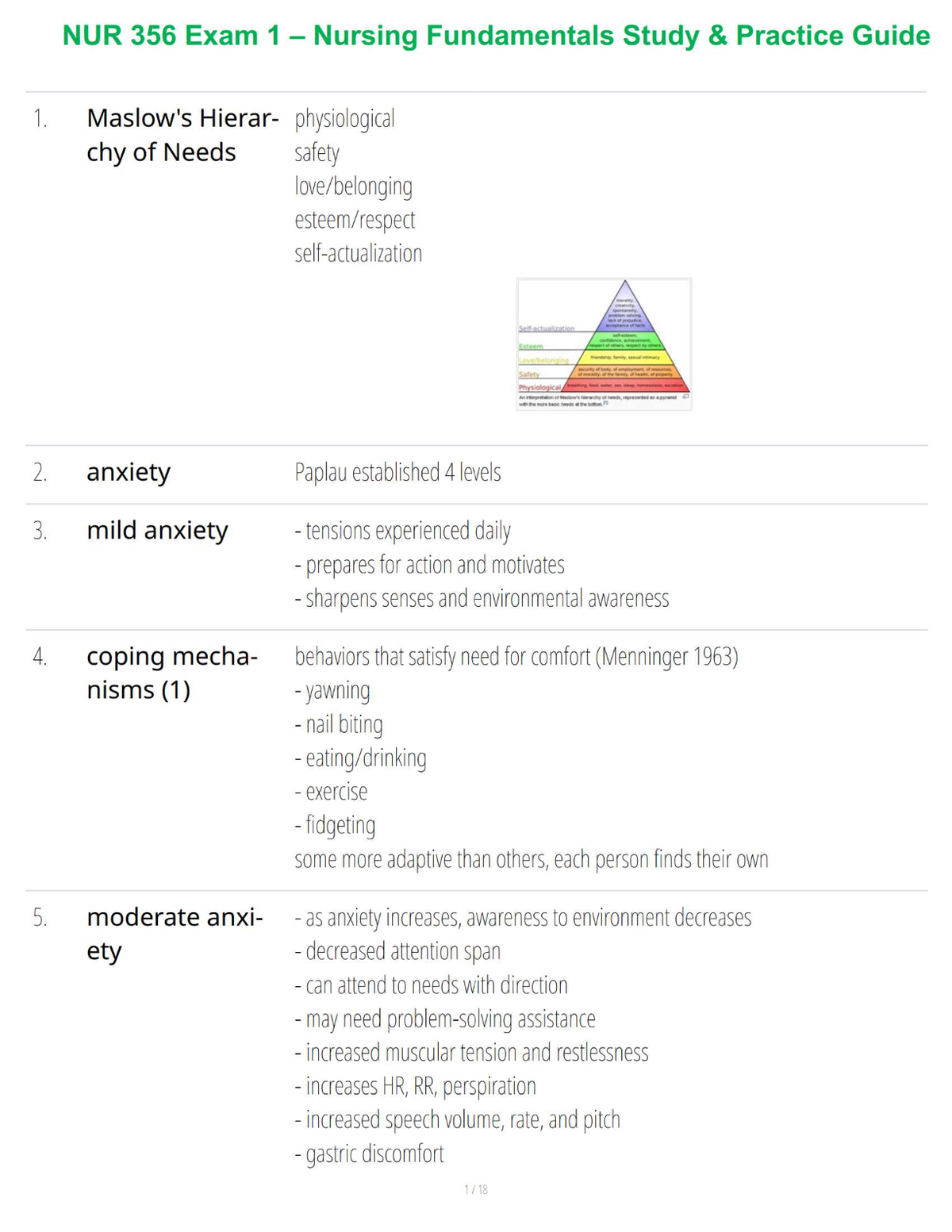 NUR 356 Exam 1 – Nursing Fundamentals Study & Practice Guide