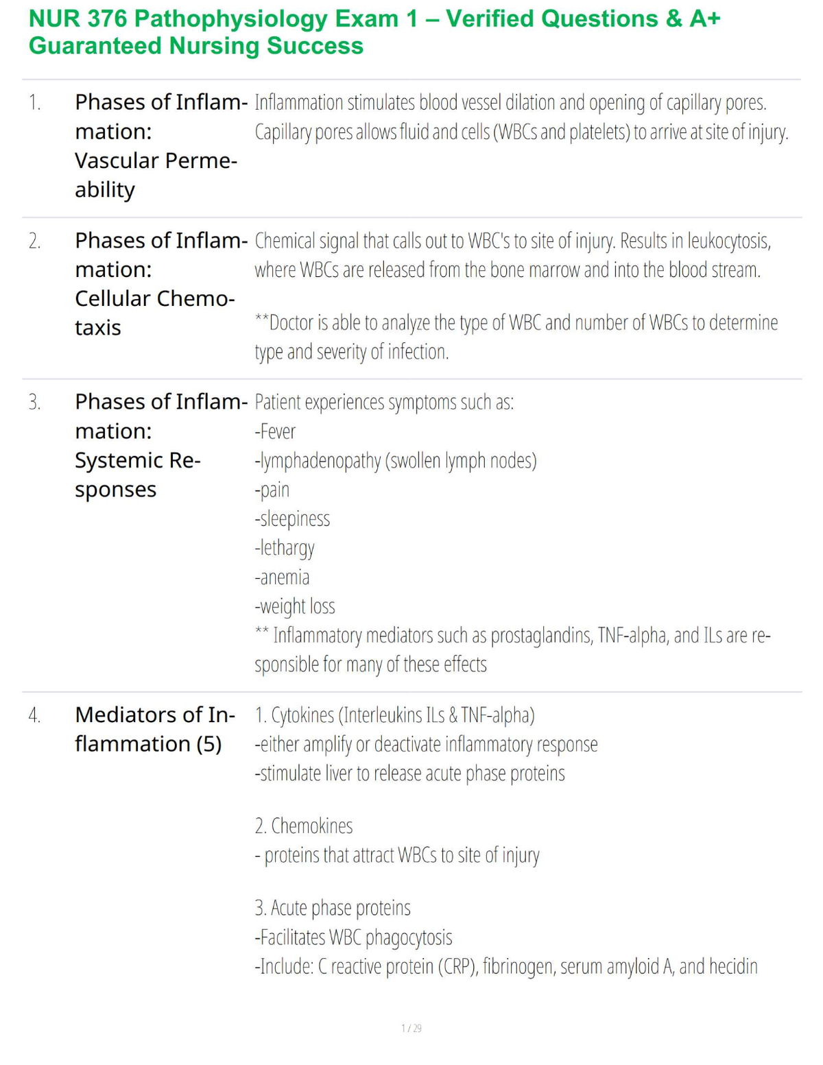 NUR 376 Pathophysiology Exam 1 – Verified Questions & A+ Guaranteed Nursing Success