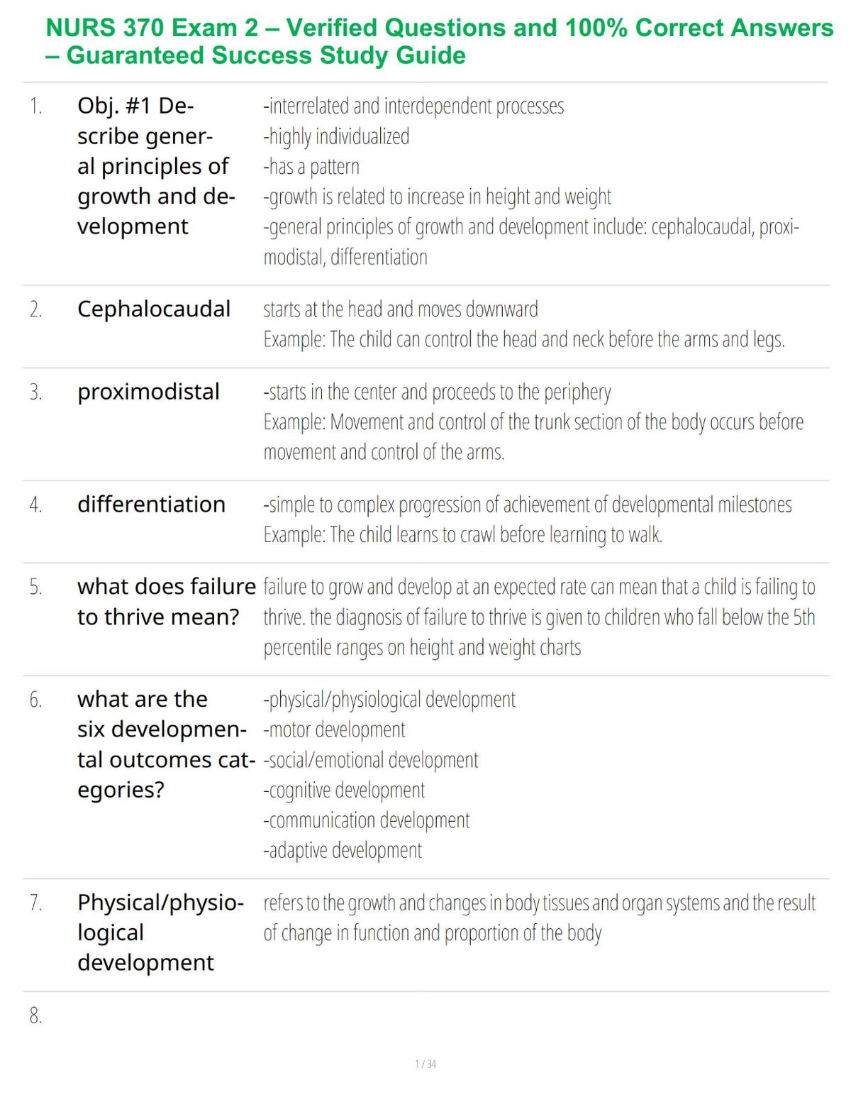 NURS 370 Exam 2 – Verified Questions and 100% Correct Answers – Guaranteed Success Study Guide