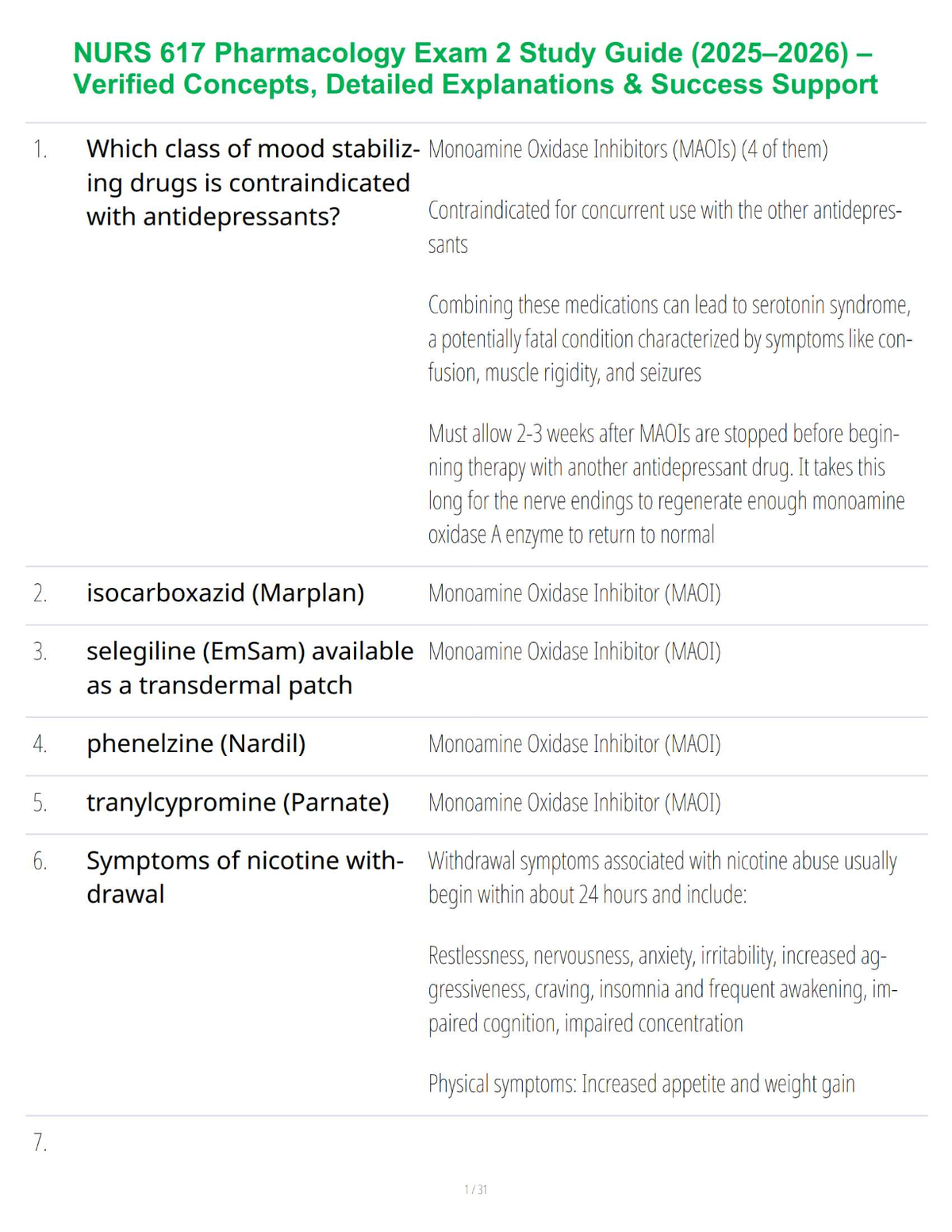 NURS 617 Pharmacology Exam 2 Study Guide (2025–2026) – Verified Concepts, Detailed Explanations & Success Support