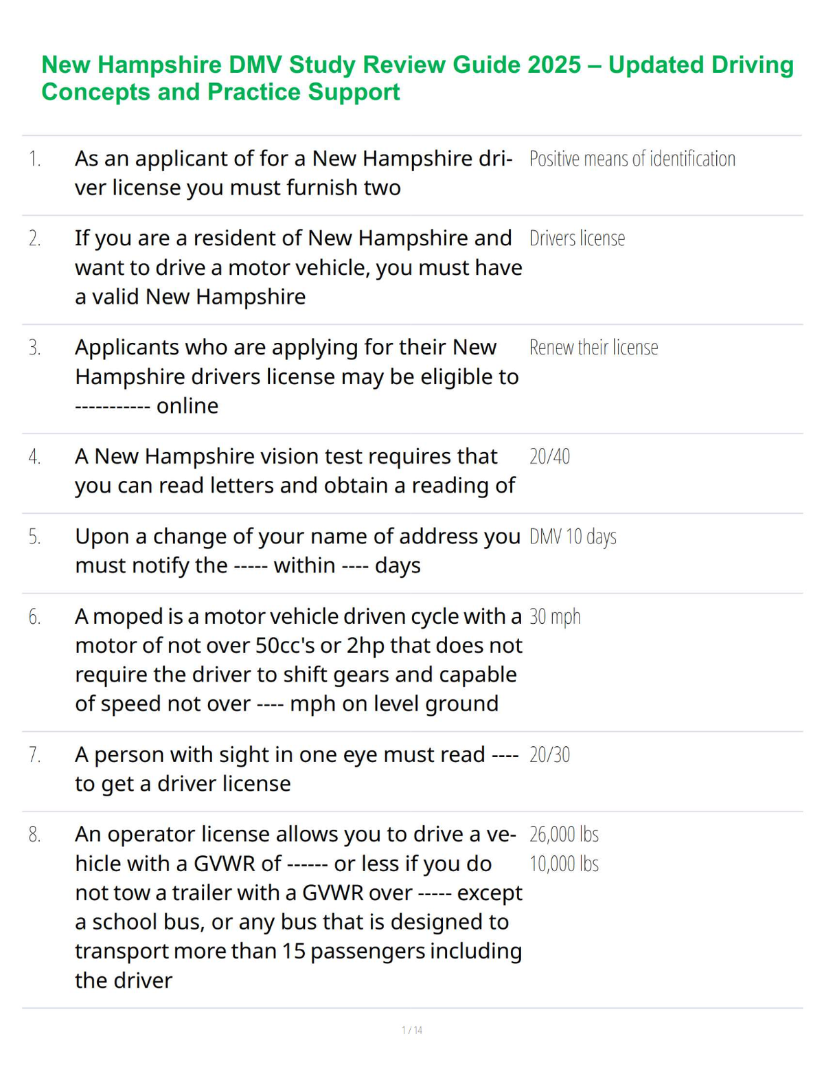New Hampshire DMV Study Review Guide 2025 – Updated Driving Concepts and Practice Support