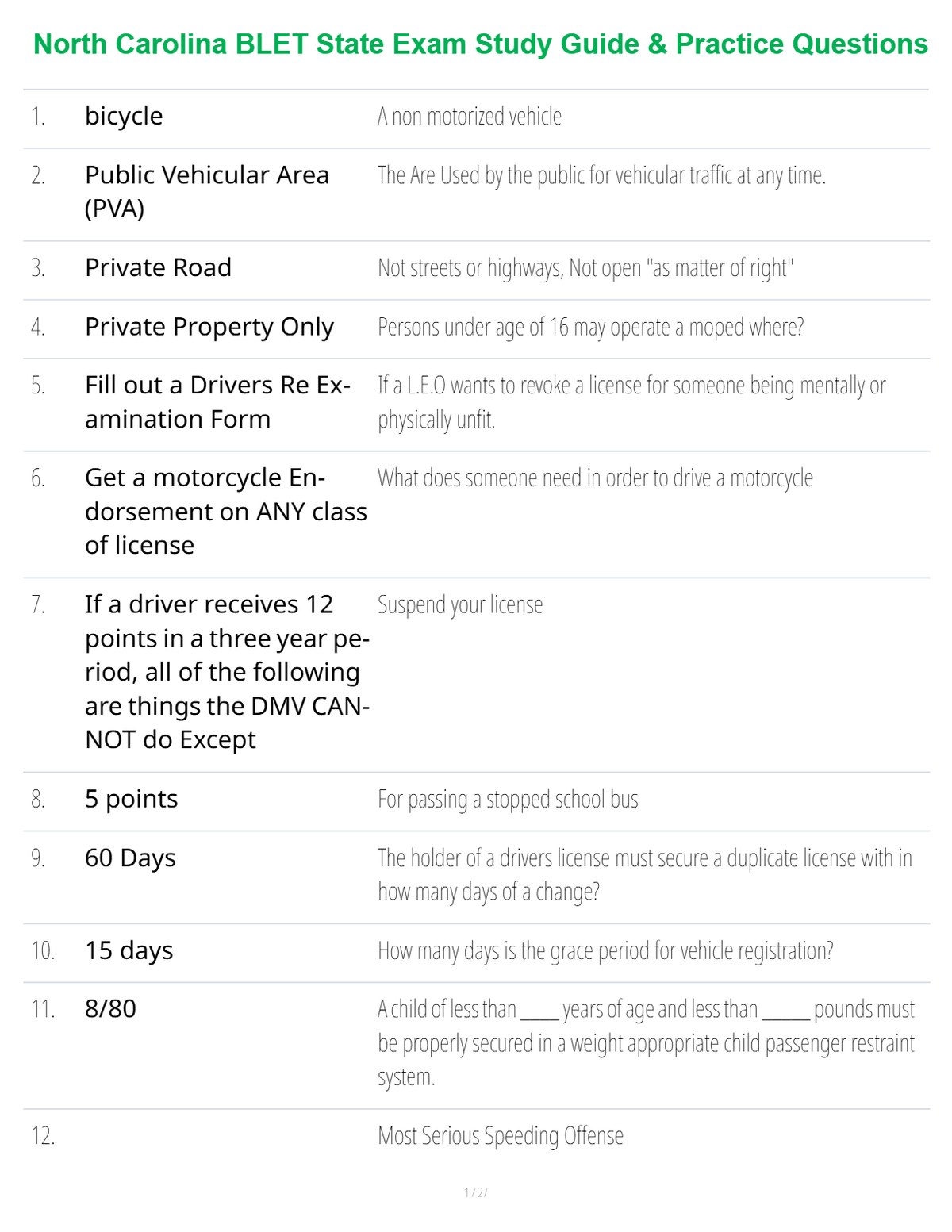 North Carolina BLET State Exam Study Guide & Practice Questions