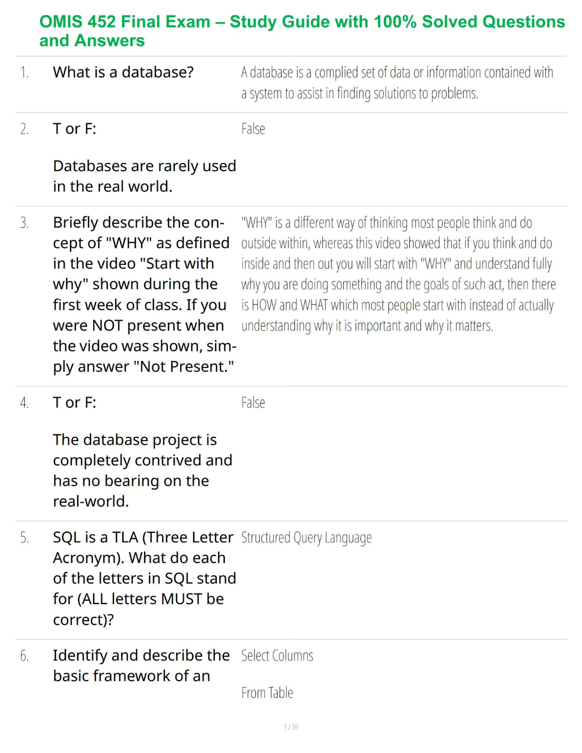 OMIS 452 Final Exam – Study Guide with 100% Solved Questions and Answers