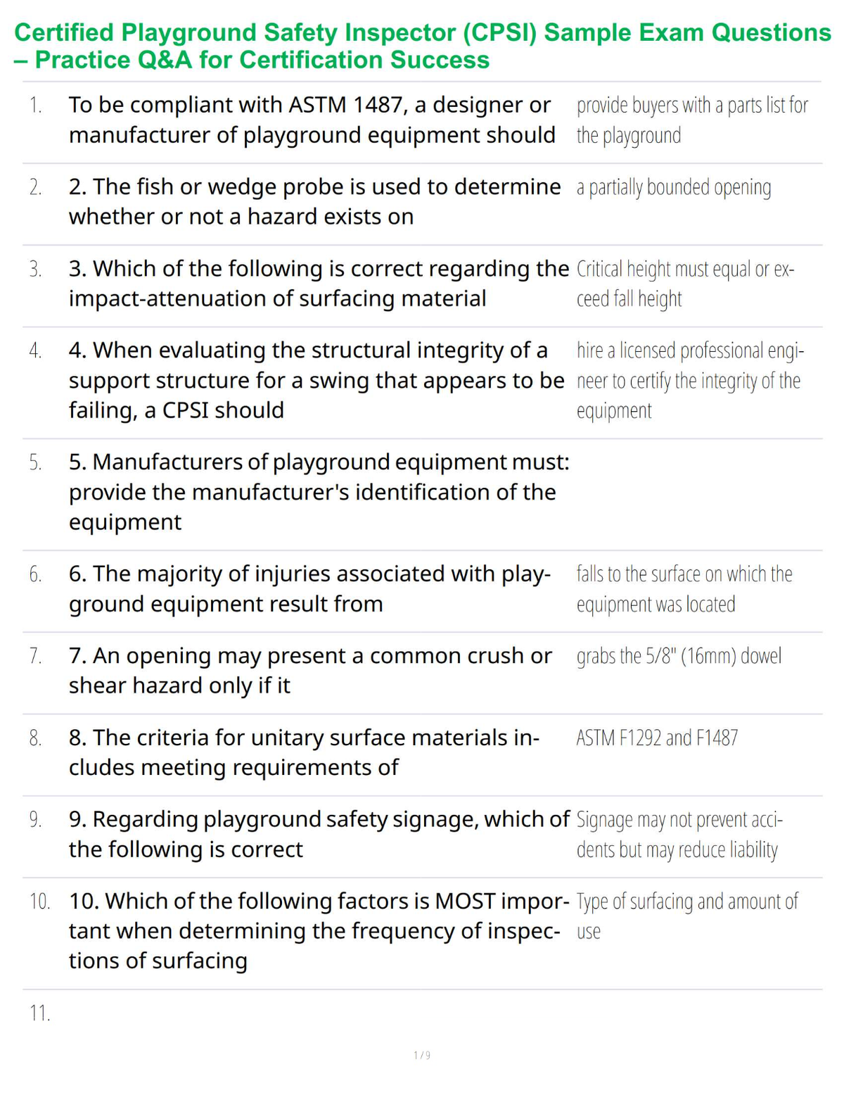 Optometry Exam Prep