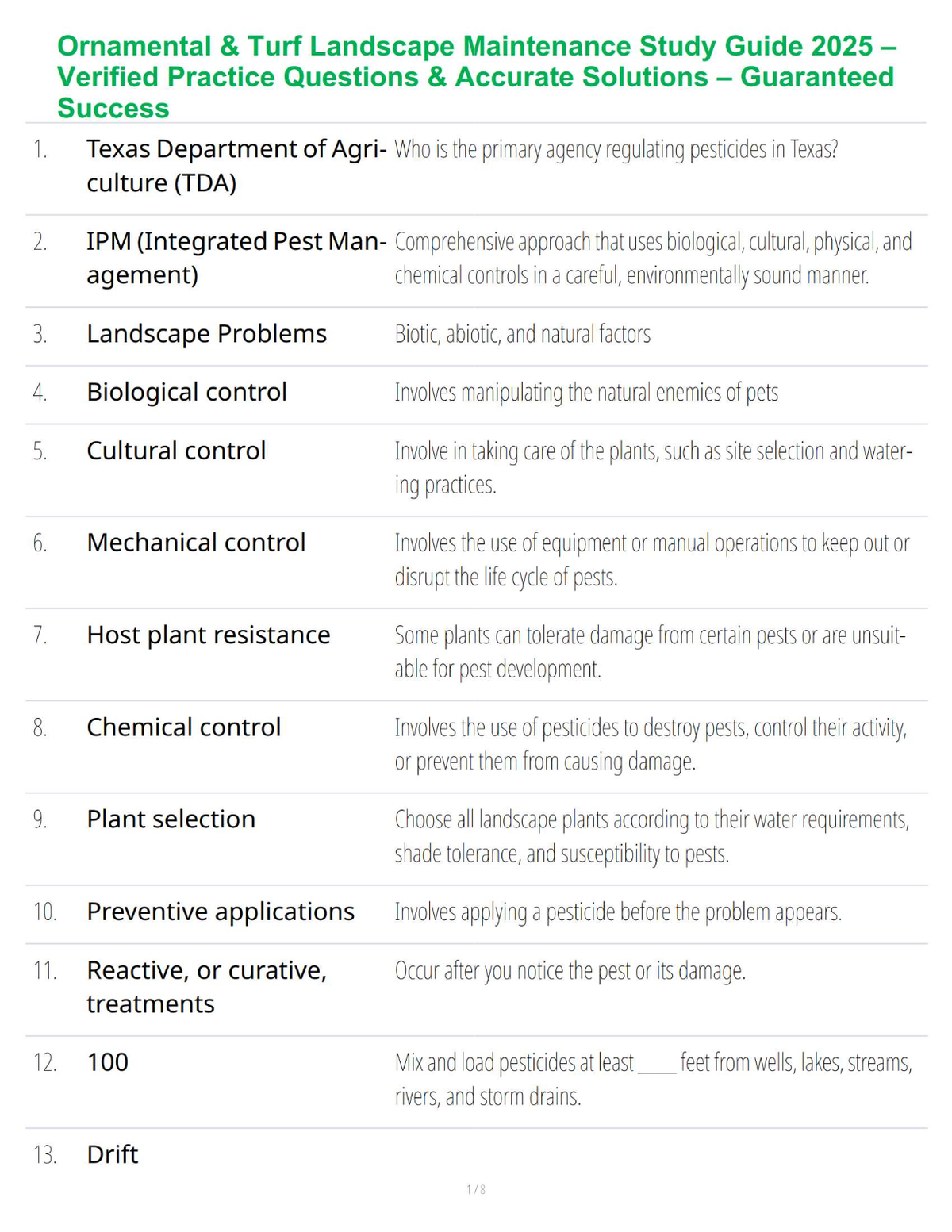 Ornamental & Turf Landscape Maintenance Study Guide 2025 – Verified Practice Questions & Accurate Solutions – Guaranteed Success
