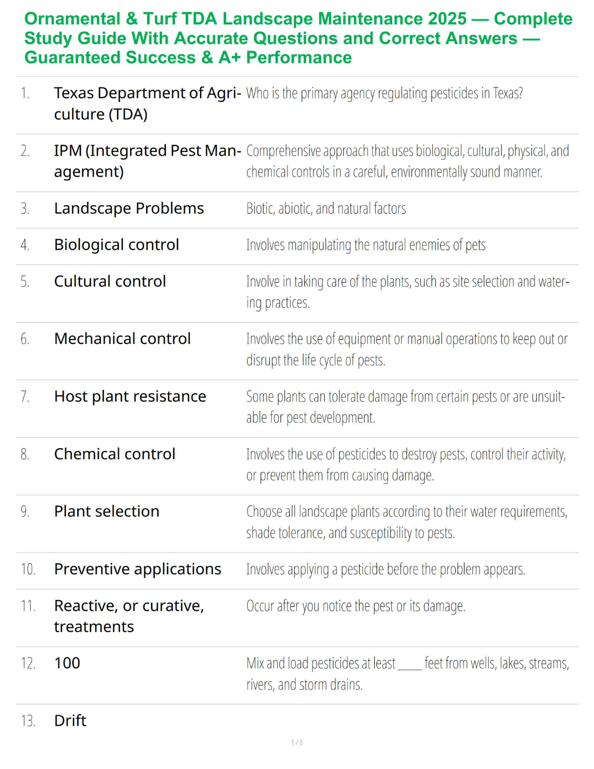 Ornamental & Turf TDA Landscape Maintenance 2025 — Complete Study Guide With Accurate Questions and Correct Answers — Guaranteed Success & A+ Performance