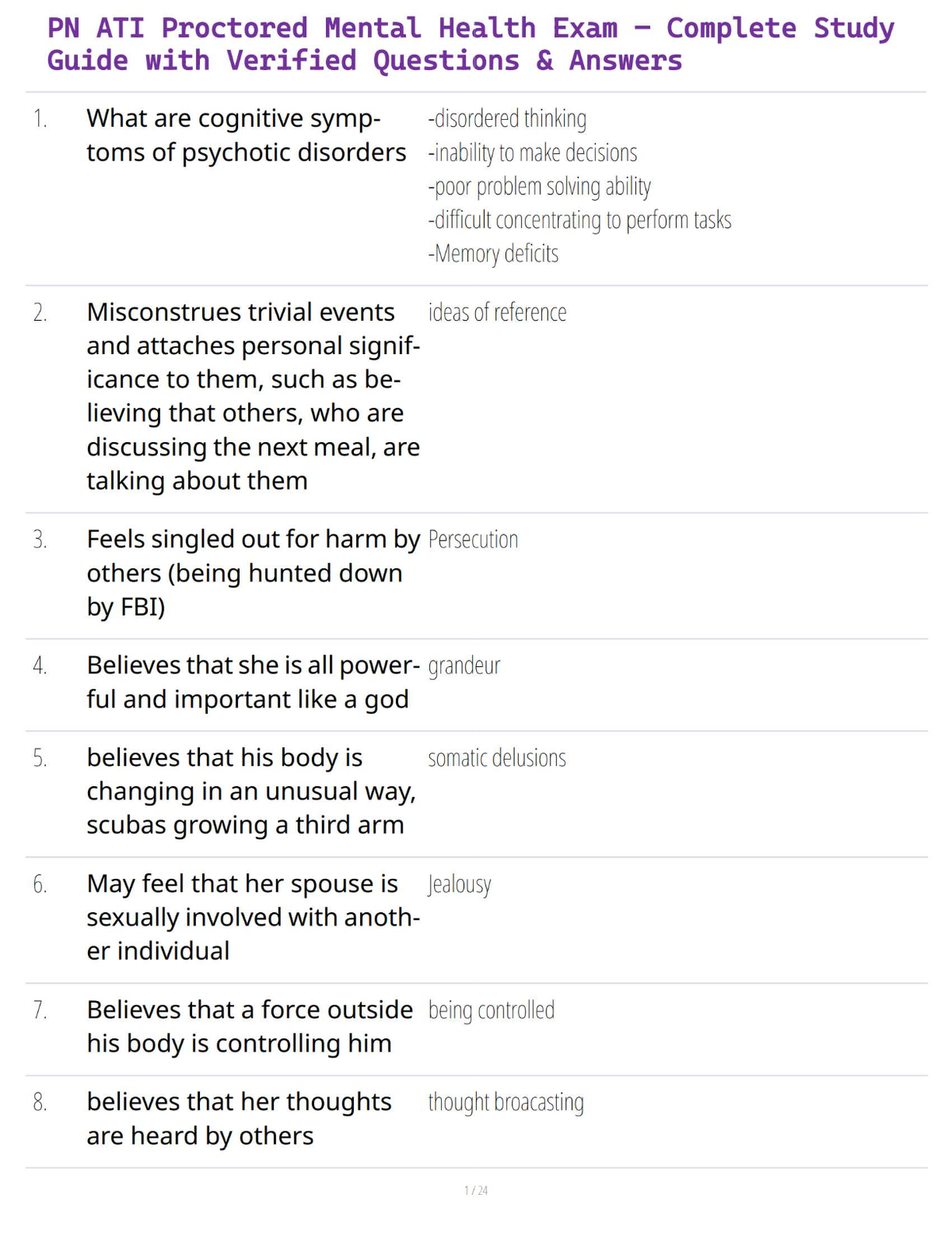 PN ATI Proctored Mental Health Exam – Complete Study Guide with Verified Questions & Answers