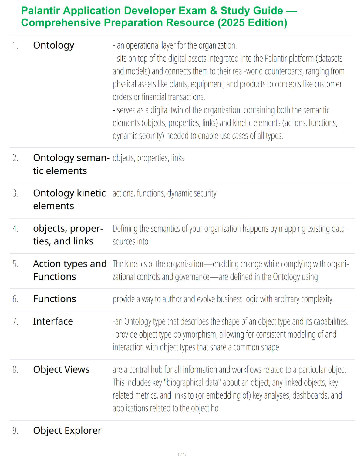 Palantir Application Developer Exam & Study Guide — Comprehensive Preparation Resource (2025 Edition)
