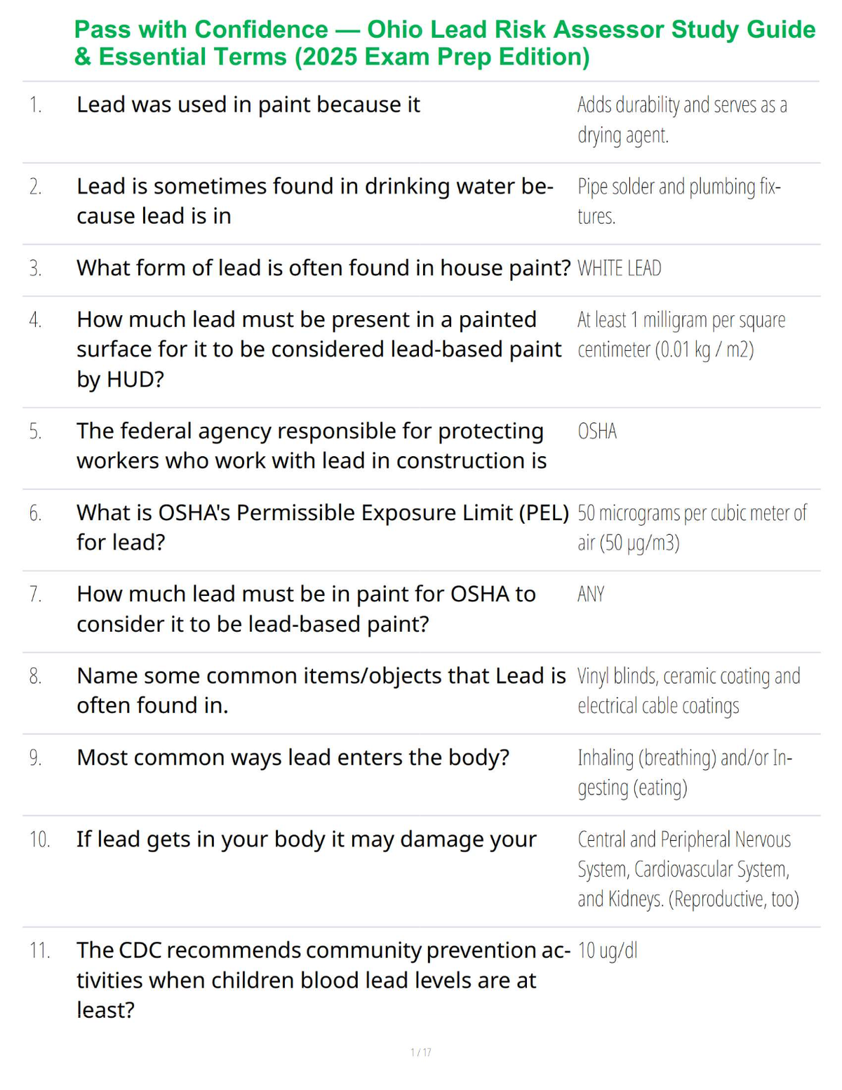 Pass with Confidence — Ohio Lead Risk Assessor Study Guide & Essential Terms (2025 Exam Prep Edition)