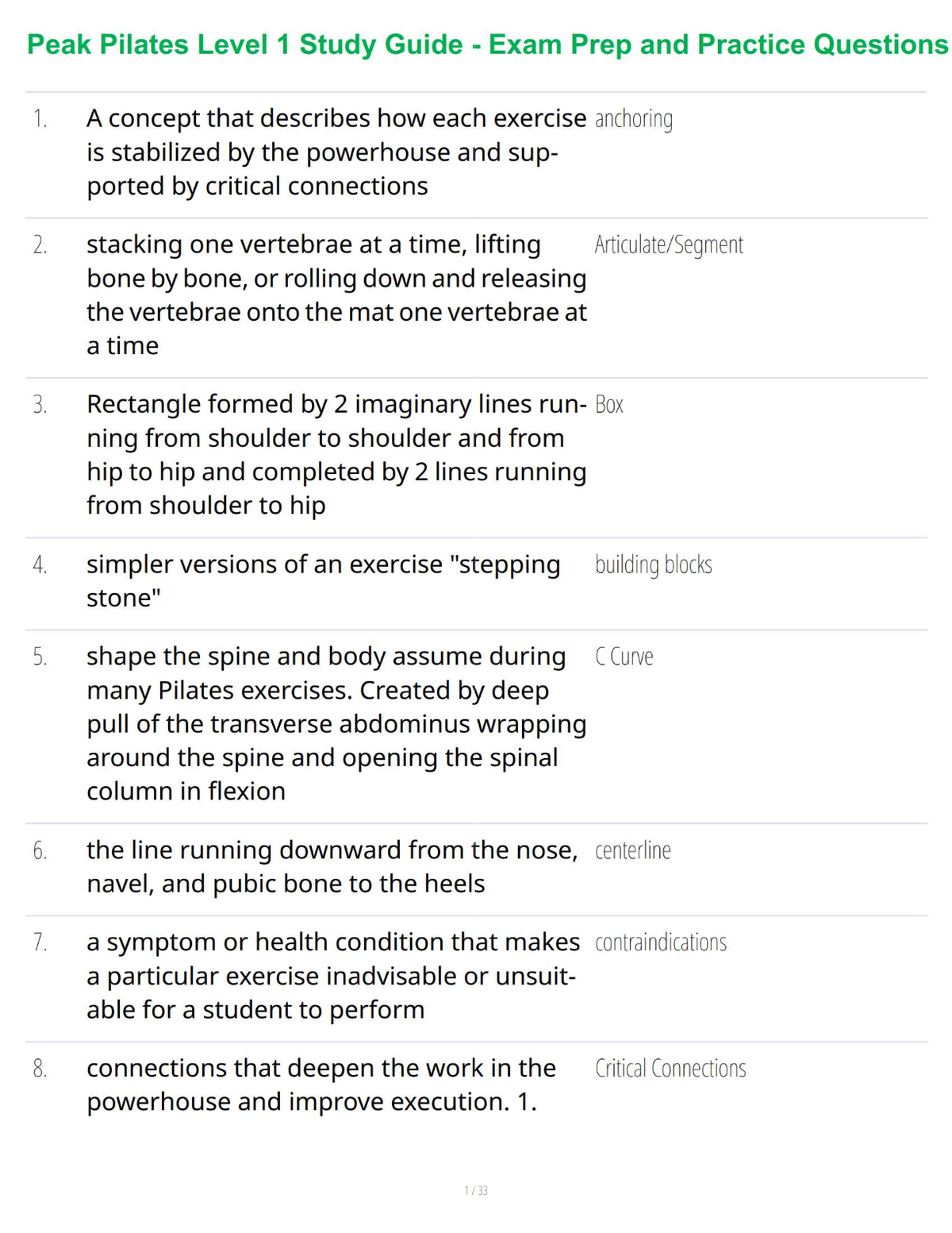 Peak Pilates Level 1 Study Guide - Exam Prep and Practice Questions