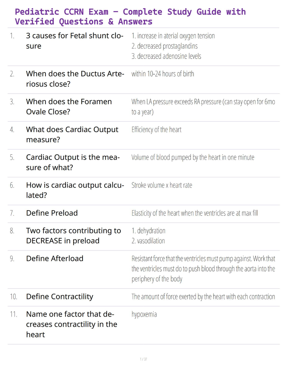 Pediatric CCRN Exam – Complete Study Guide with Verified Questions & Answers