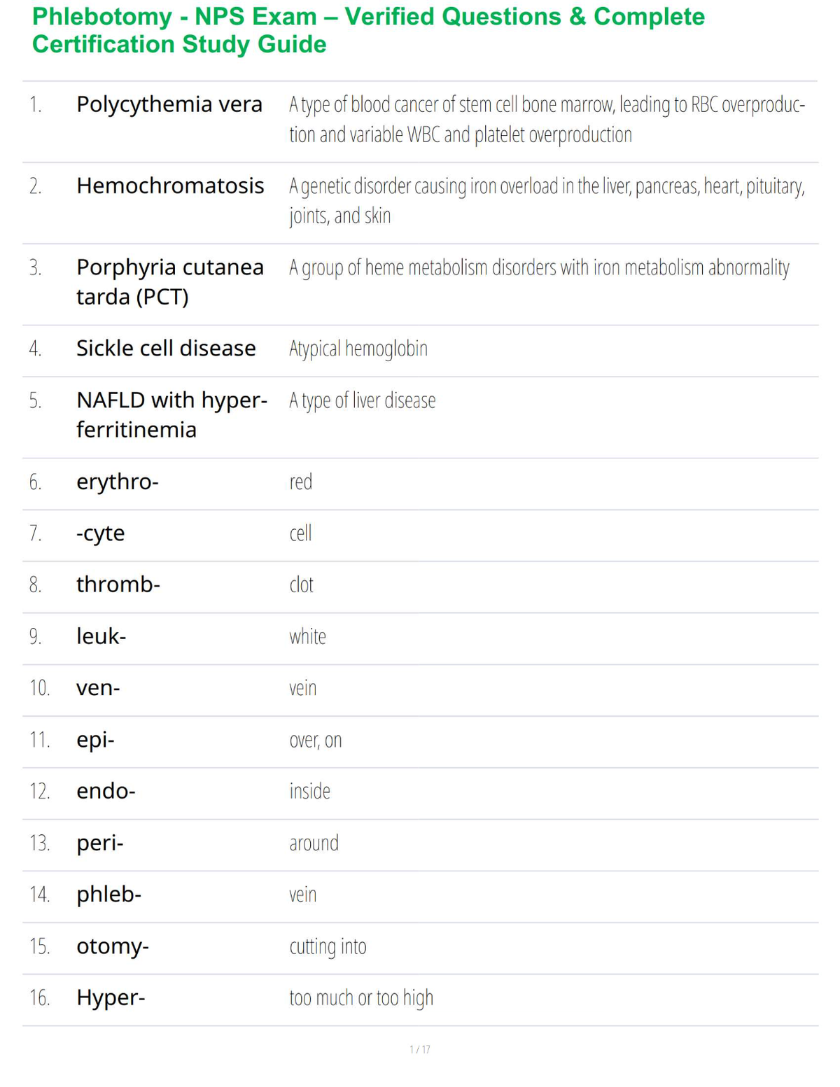 Phlebotomy - NPS Exam – Verified Questions & Complete Certification Study Guide