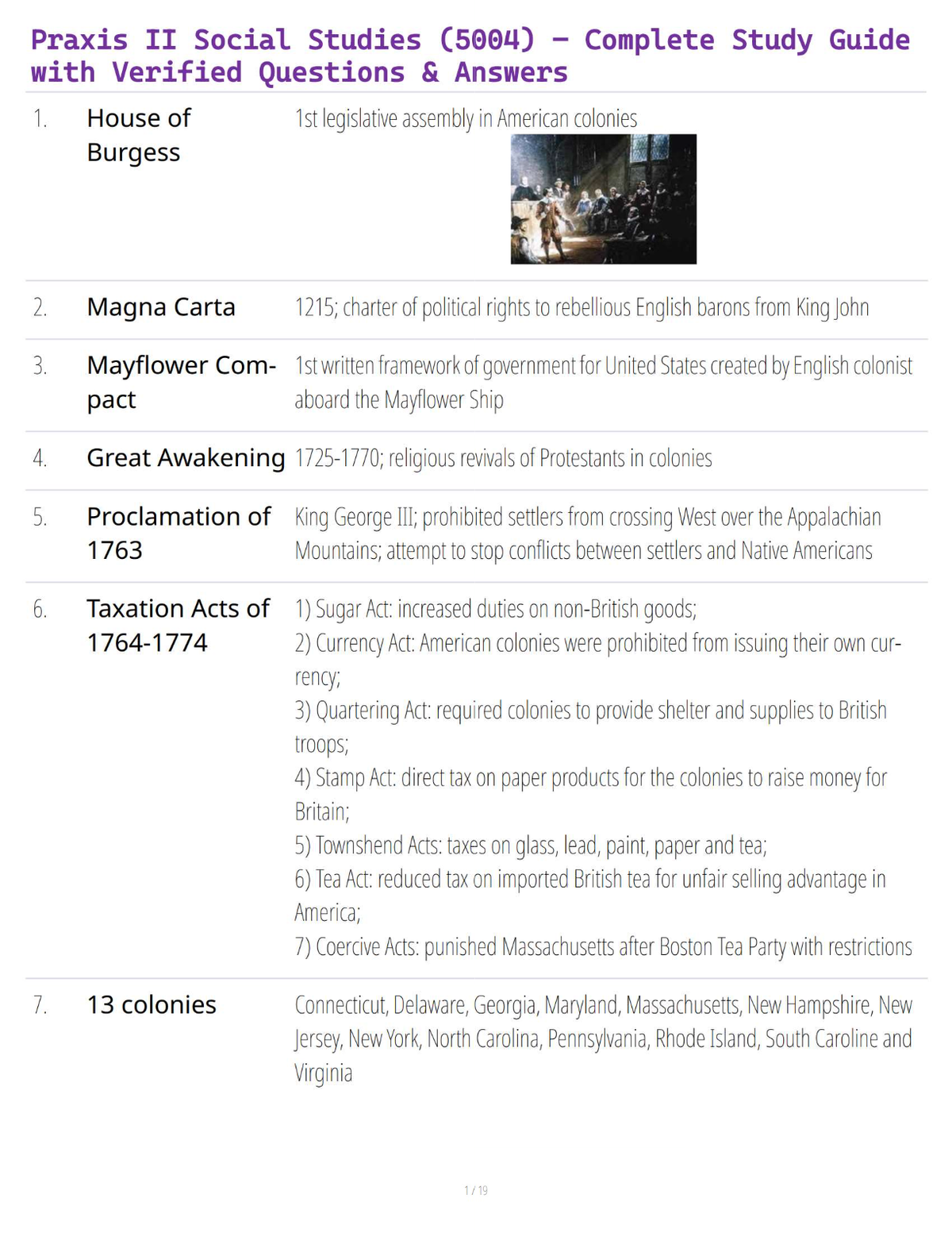 Praxis II Social Studies (5004) – Complete Study Guide with Verified Questions & Answers