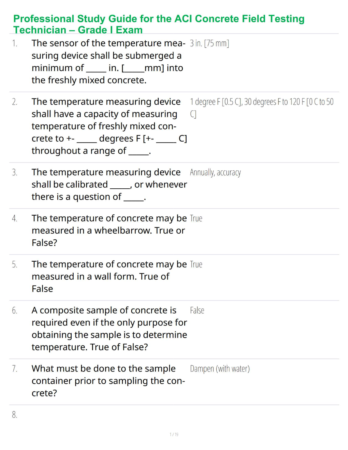 Professional Study Guide for the ACI Concrete Field Testing Technician – Grade I Exam