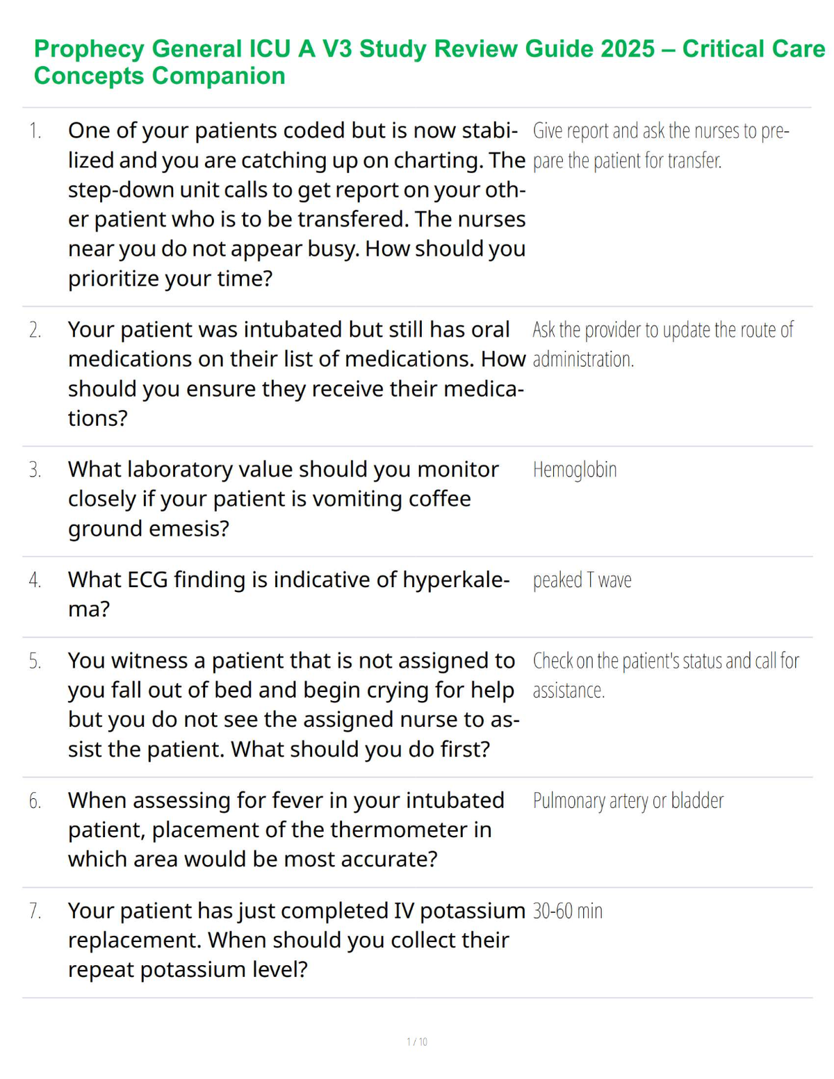 Prophecy General ICU A V3 2025 Complete Prep Guide — Advanced Clinical Review, Practice Scenarios & Expert-Level Explanations