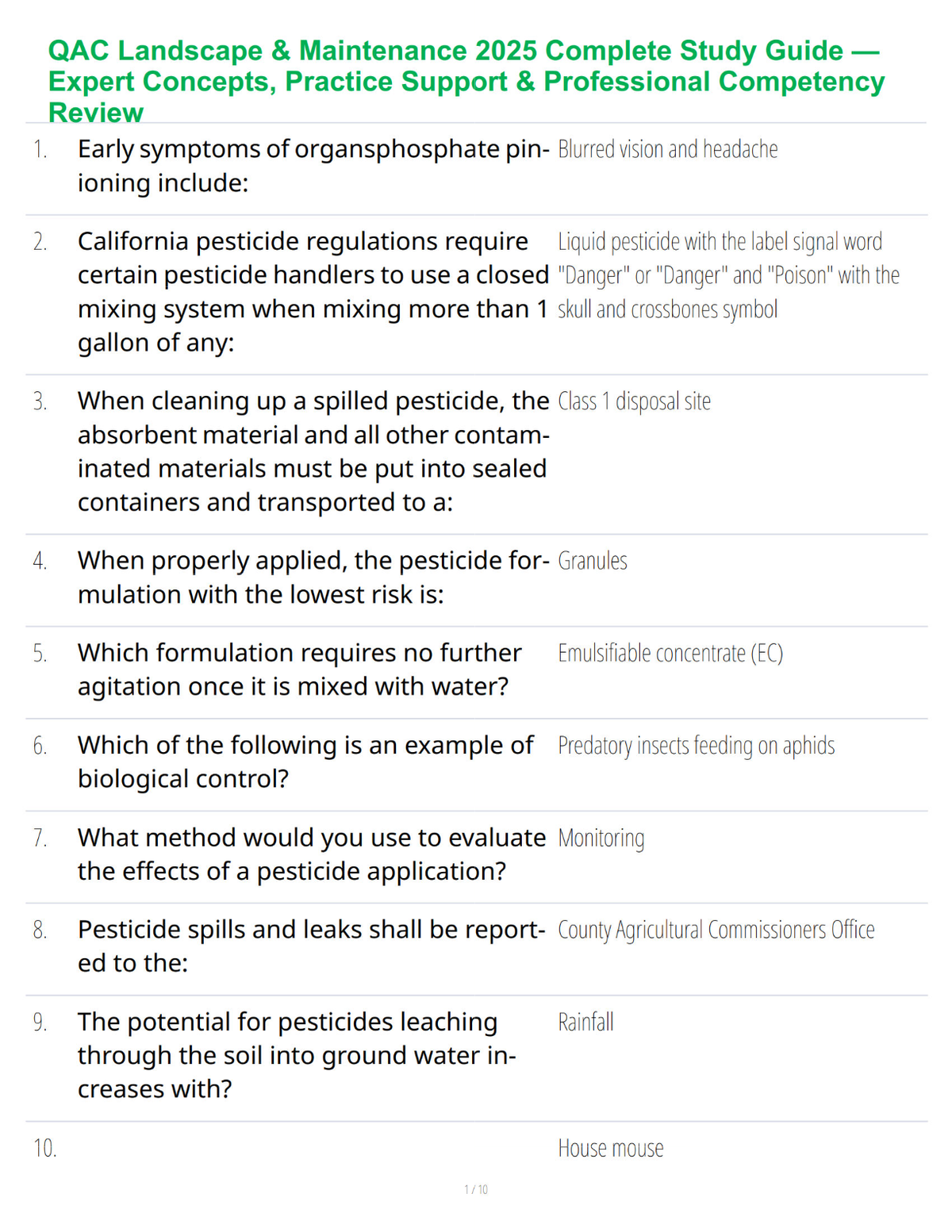 QAC Landscape & Maintenance 2025 Complete Study Guide — Expert Concepts, Practice Support & Professional Competency Review