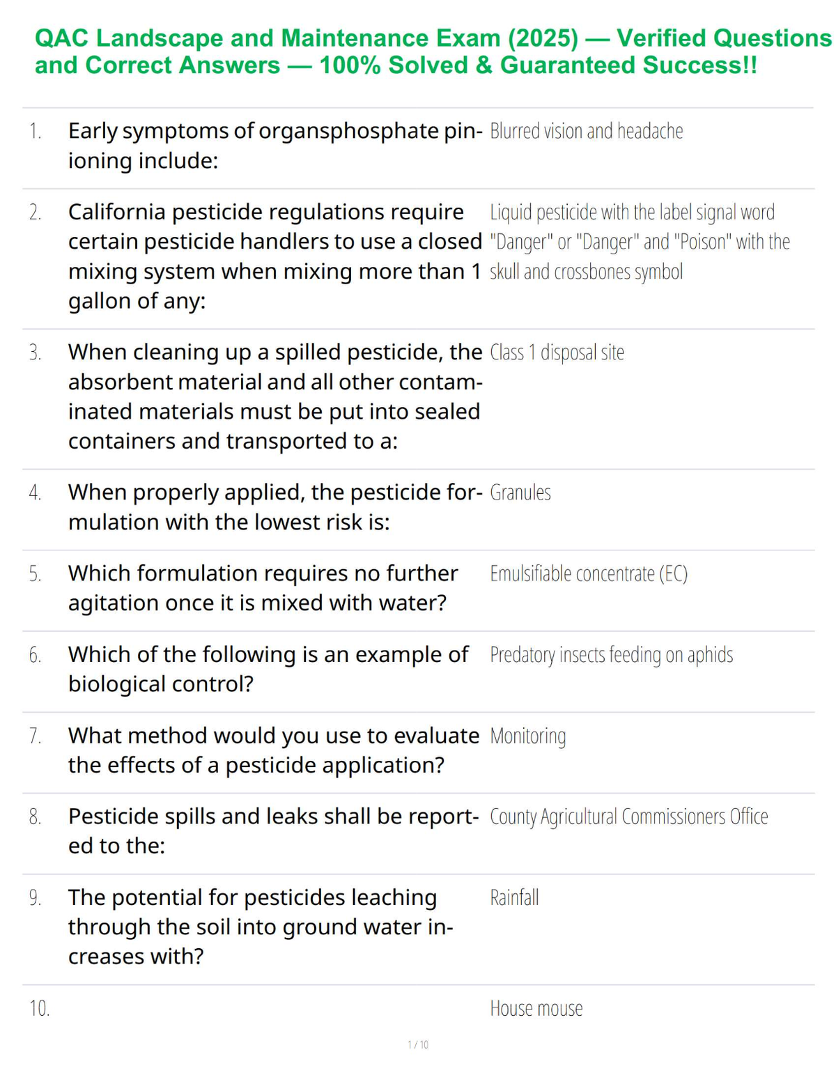 QAC Landscape & Maintenance 2025 Complete Study Guide — Expert Concepts, Practice Support & Professional Competency Review