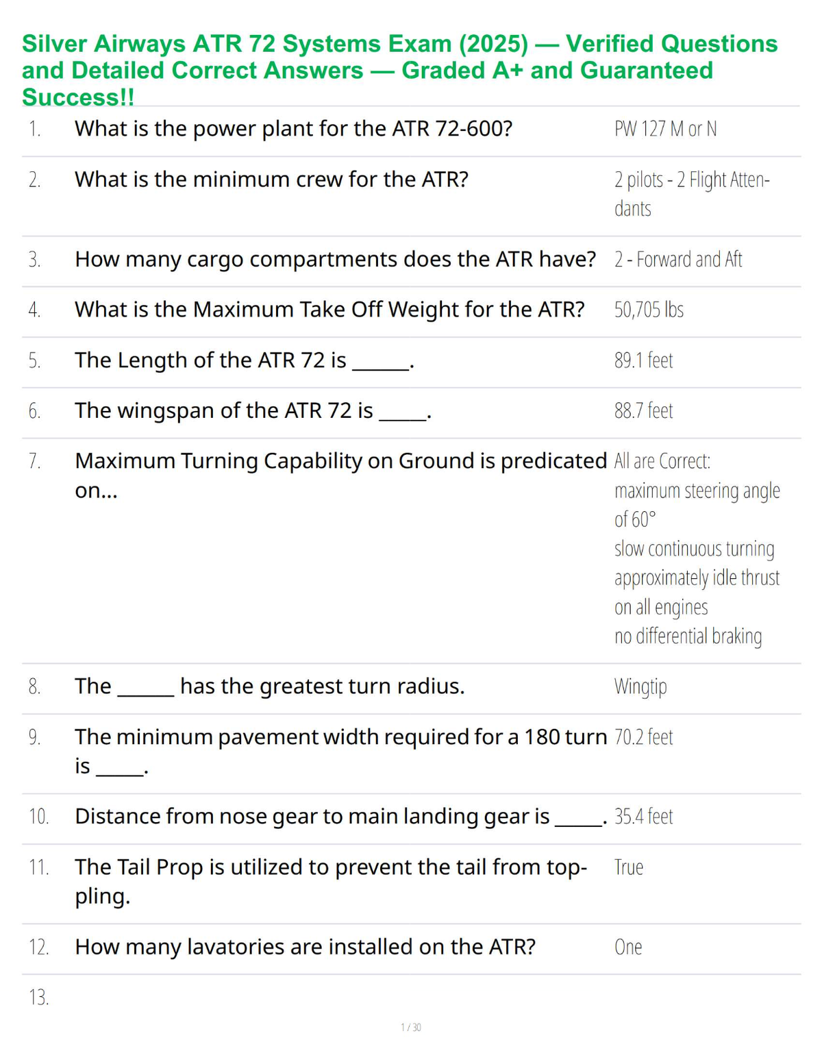 Silver Airways ATR 72 Systems Exam (2025) — Verified Questions and Detailed Correct Answers — Graded A+ and Guaranteed Success!!