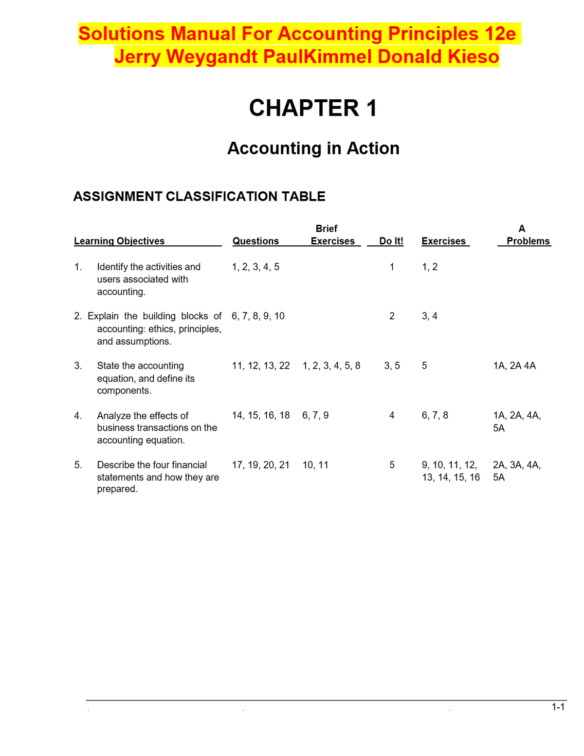 Solutions Manual For Accounting Principles 12e Jerry Weygandt Paul Kimmel Donald Kieso