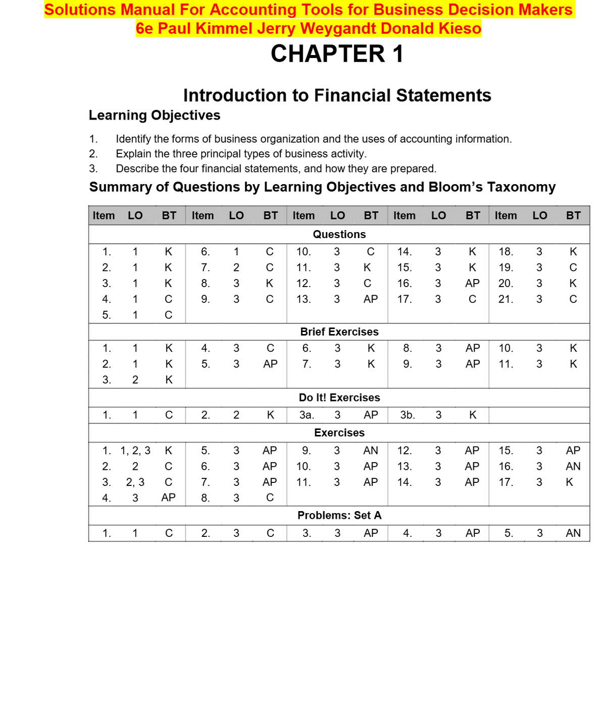 Solutions Manual For Accounting Tools for Business Decision Makers 6e Paul Kimmel Jerry Weygandt Donald Kieso